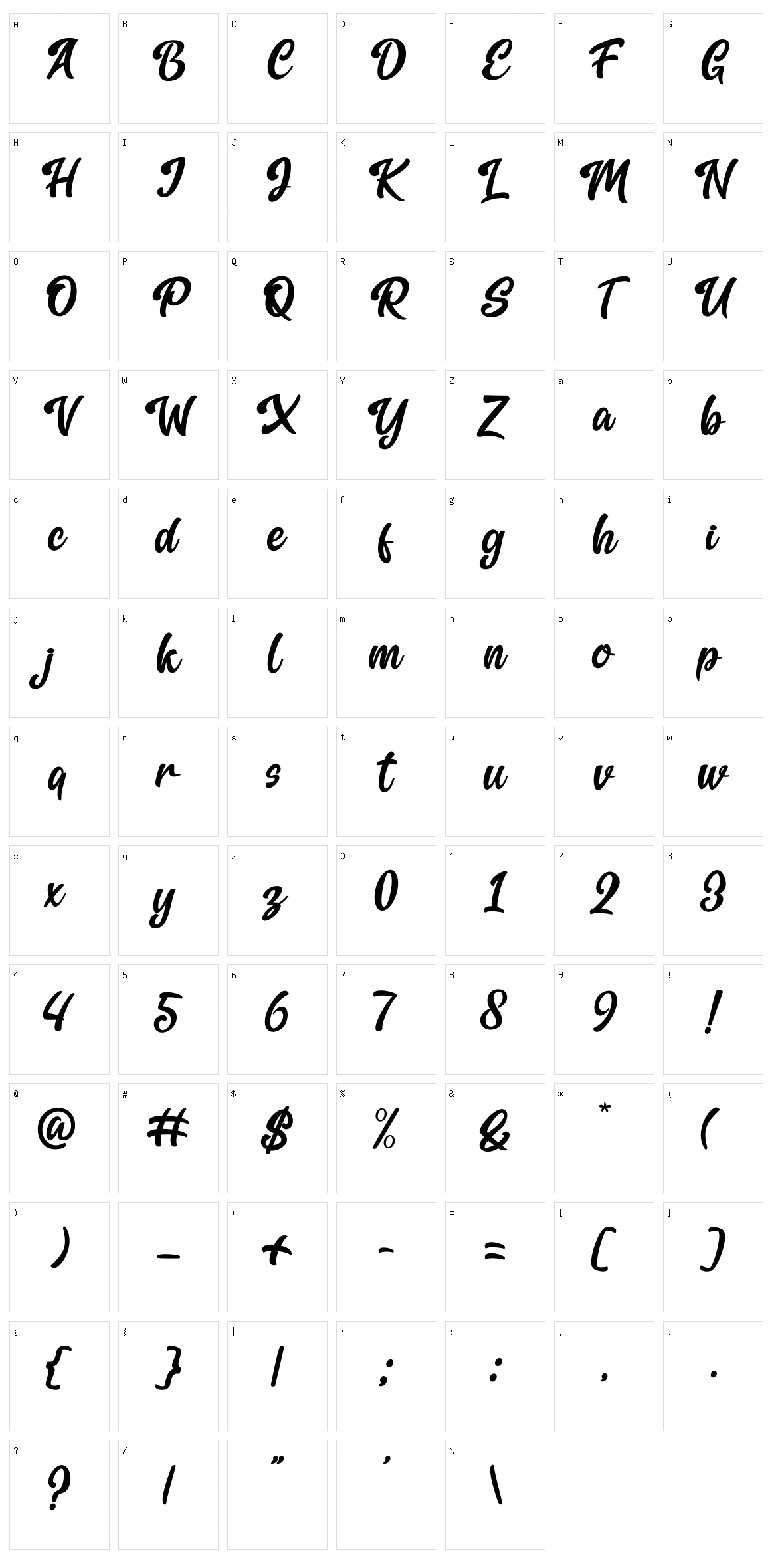Galuih Script Character Set