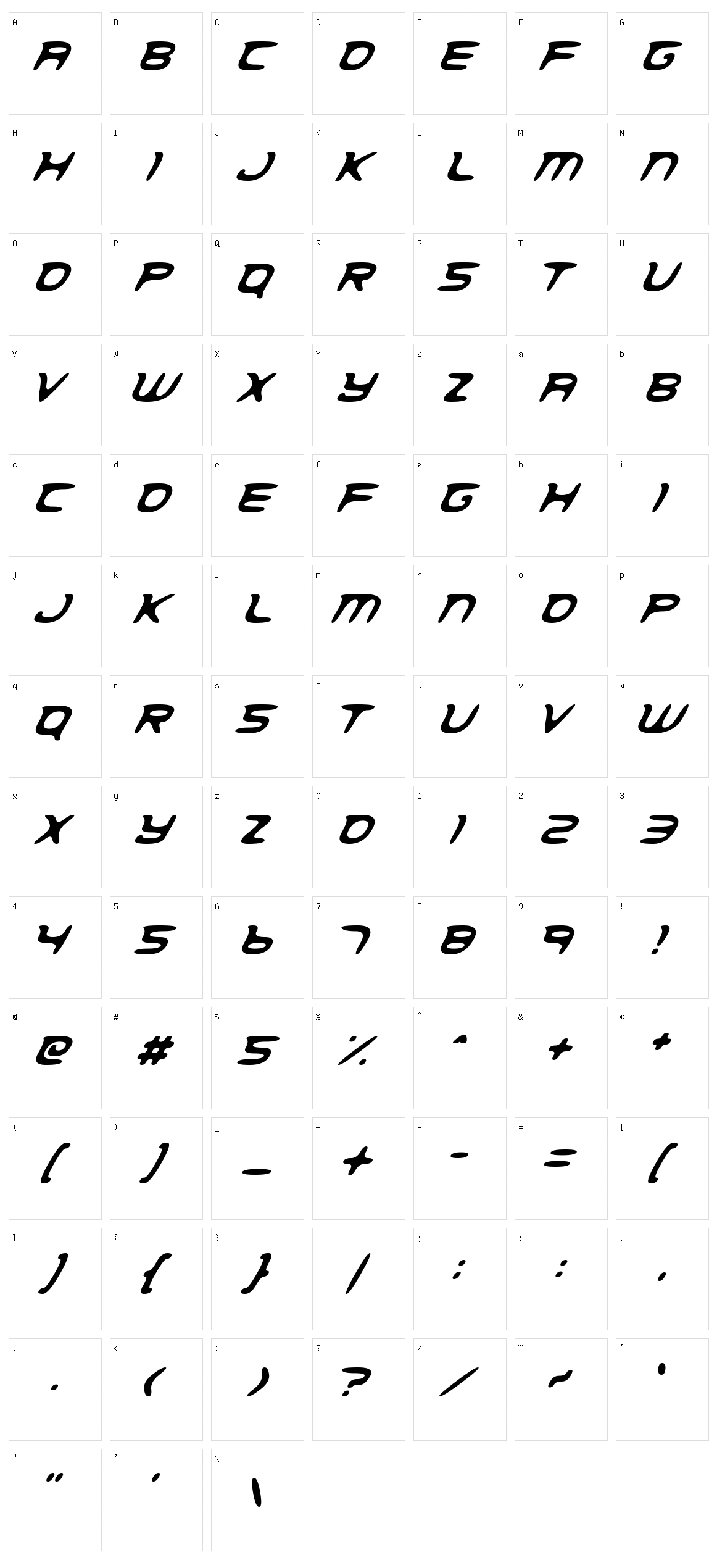 Spatial Anomaly Character Set