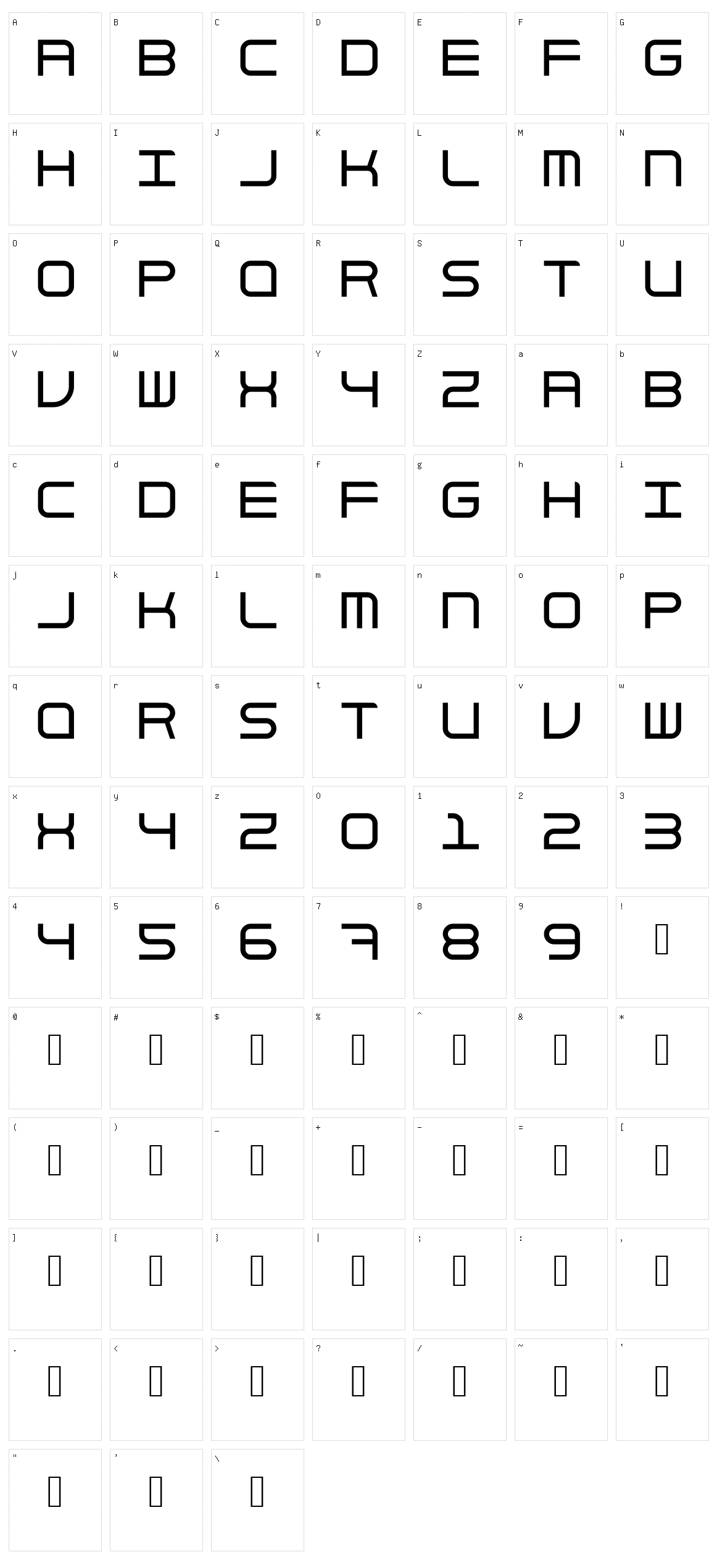 Struktur Character Set