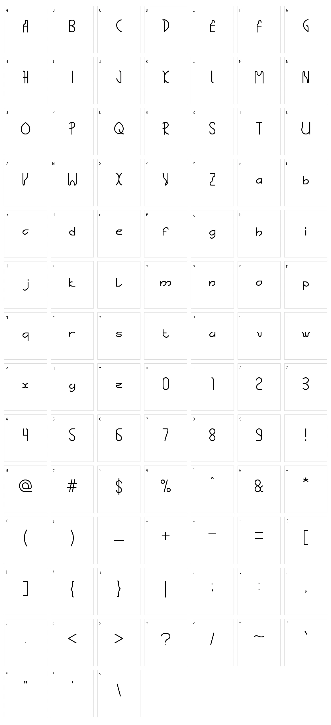 The Science Archaeologist Character Set