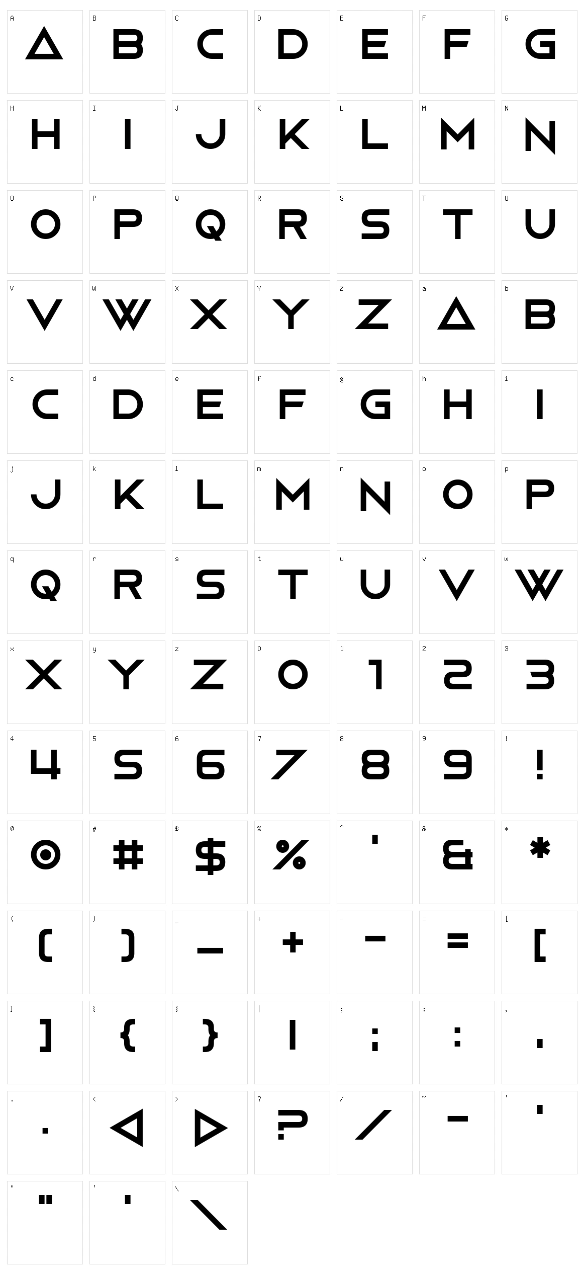 The Shape Of Things Character Set