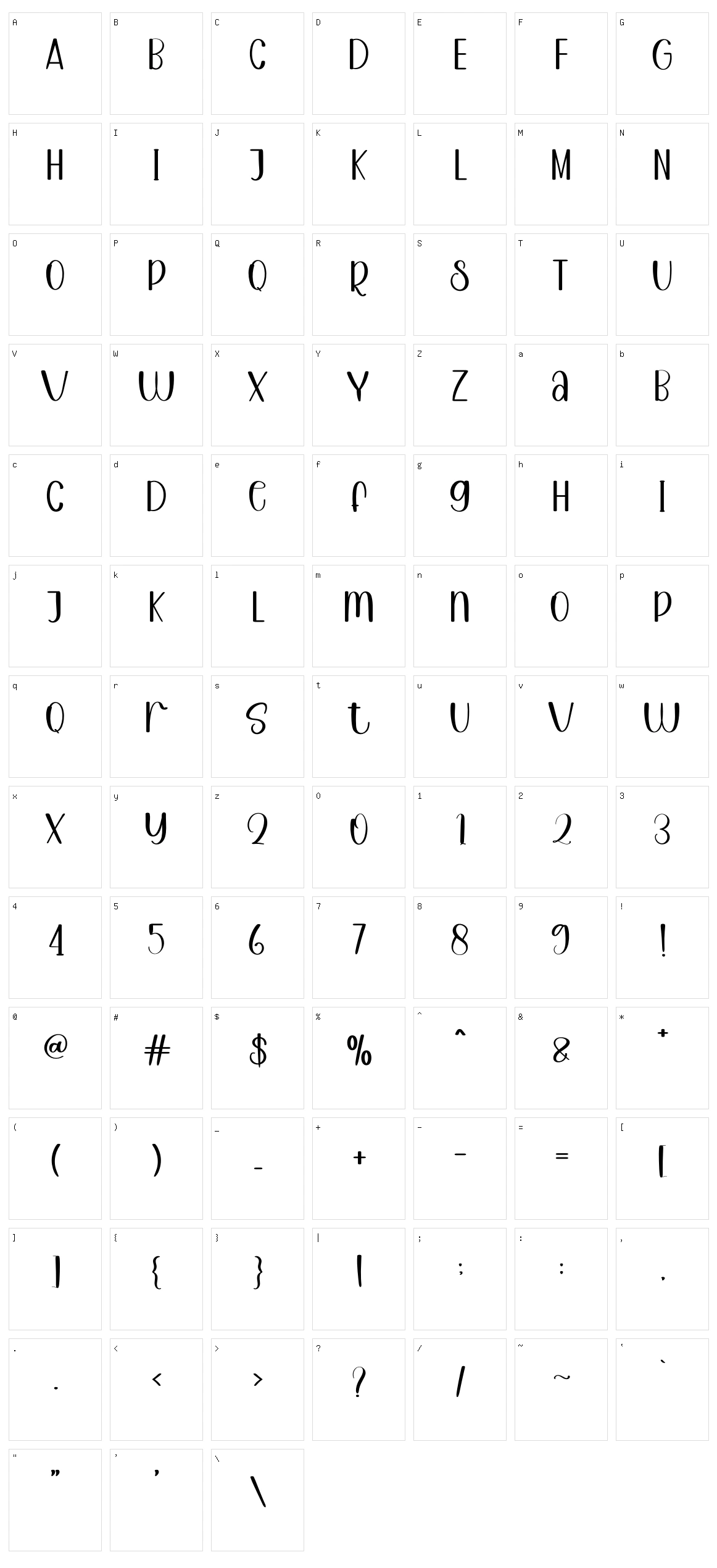 Hello Character Set