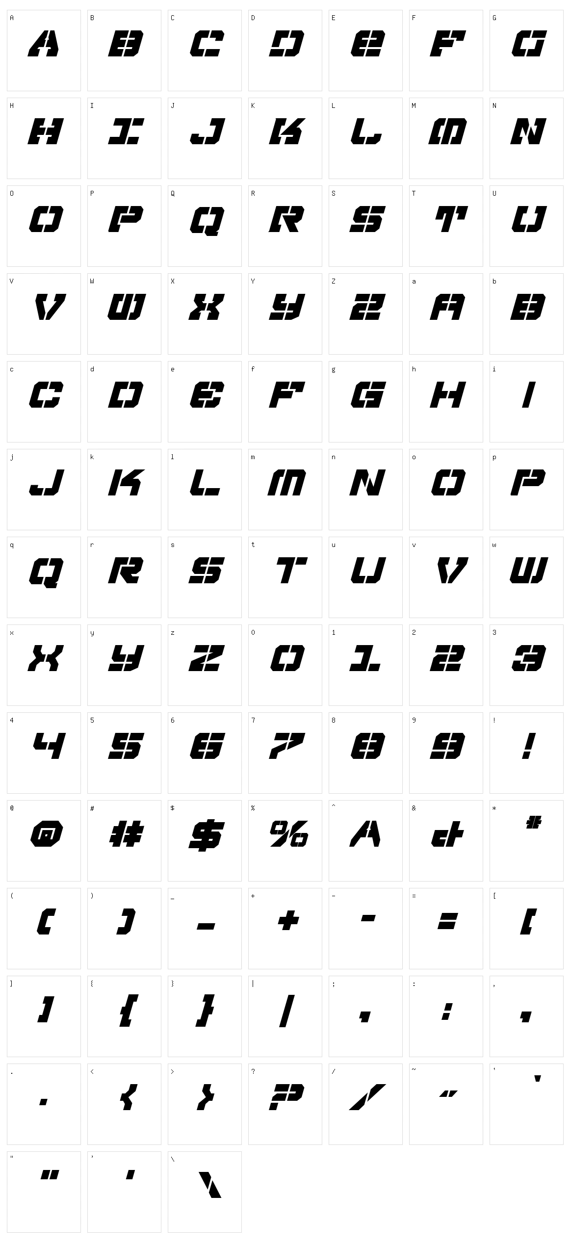 Vyper Character Set