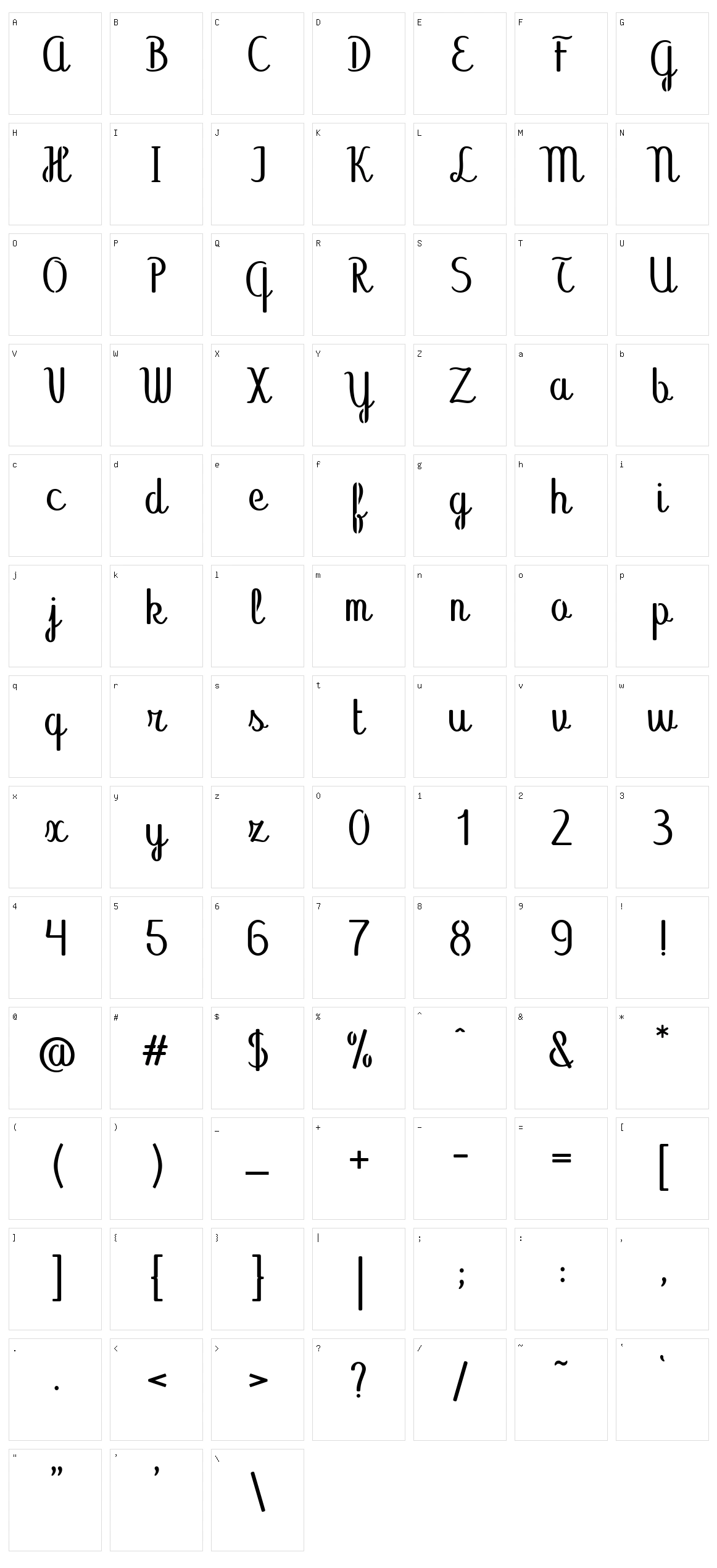 Abecedary Stencil Character Set