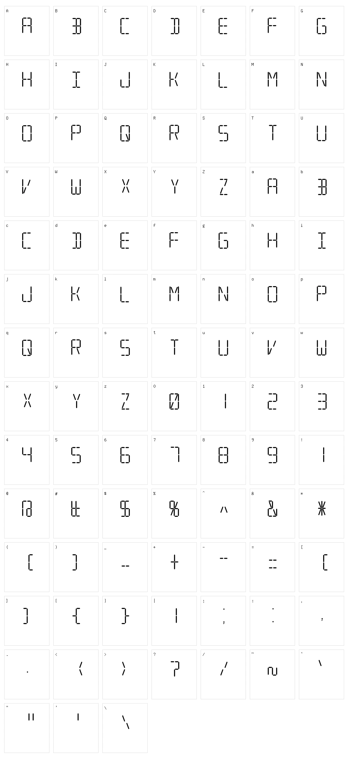 7 Segmental Digital Display Character Set