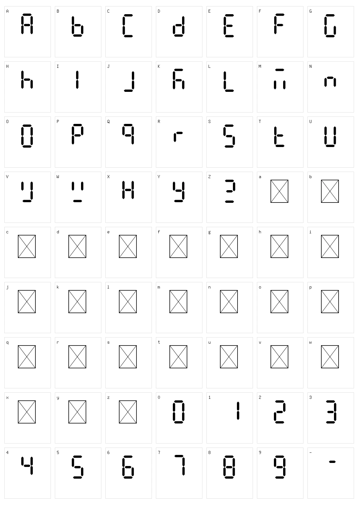 7 Segments Character Set