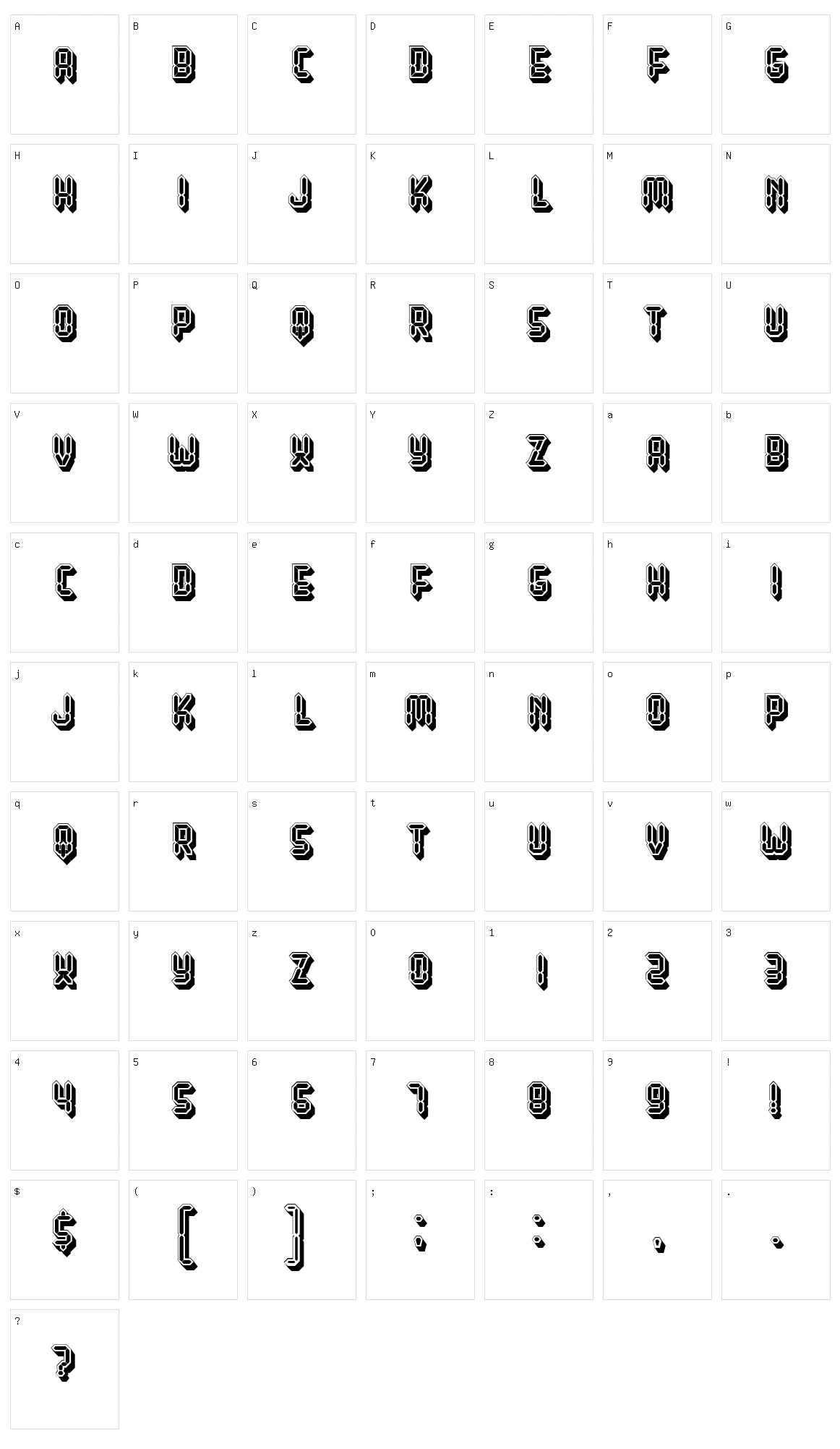 Affichage Character Set