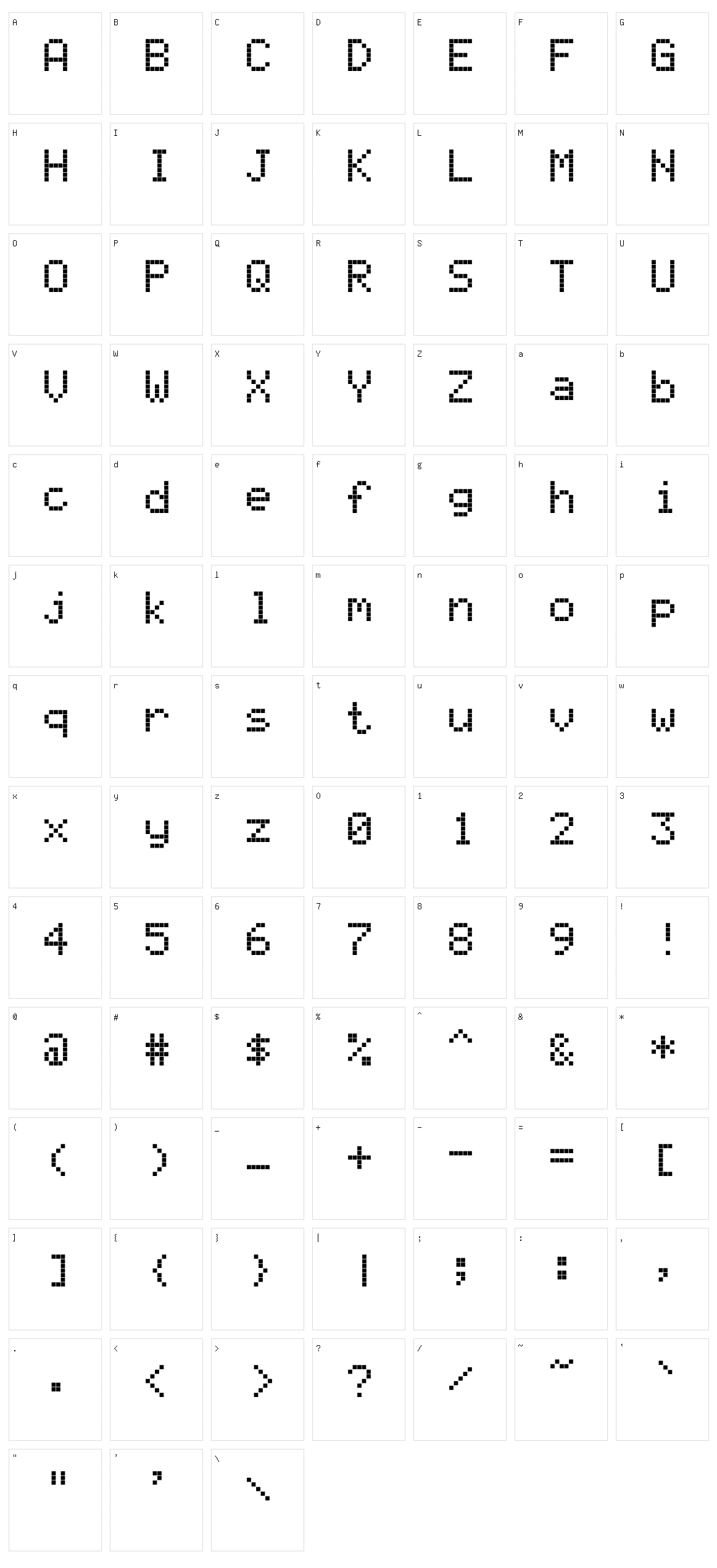 AlphaSmart 3000 Character Set