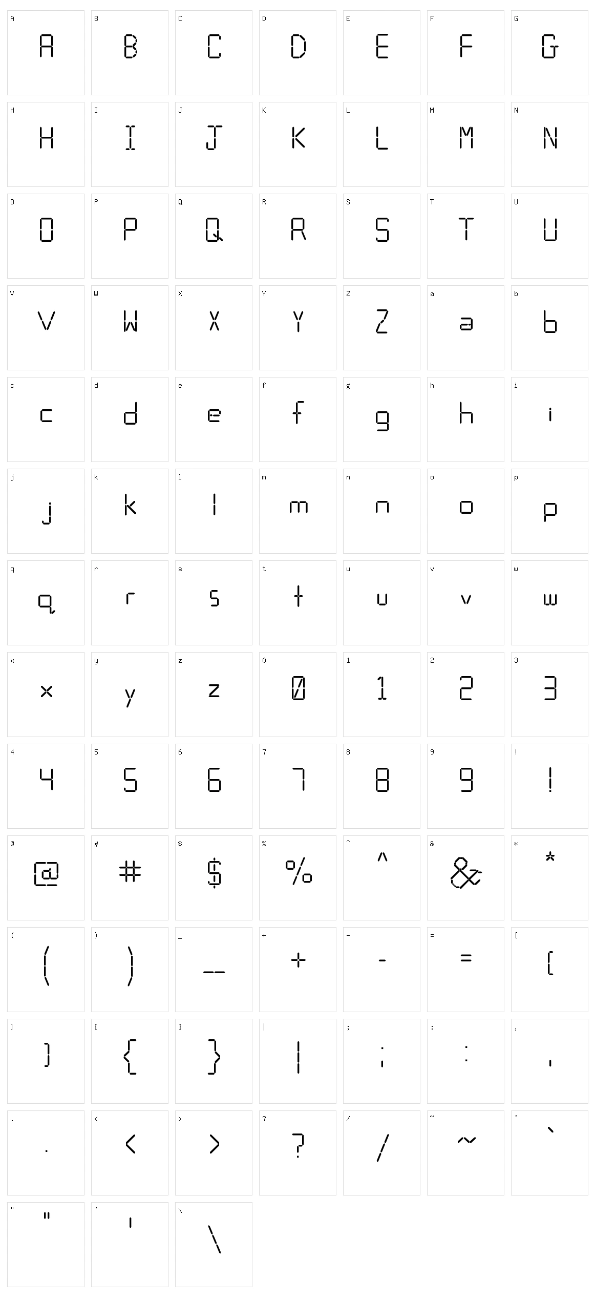 Calculator Character Set