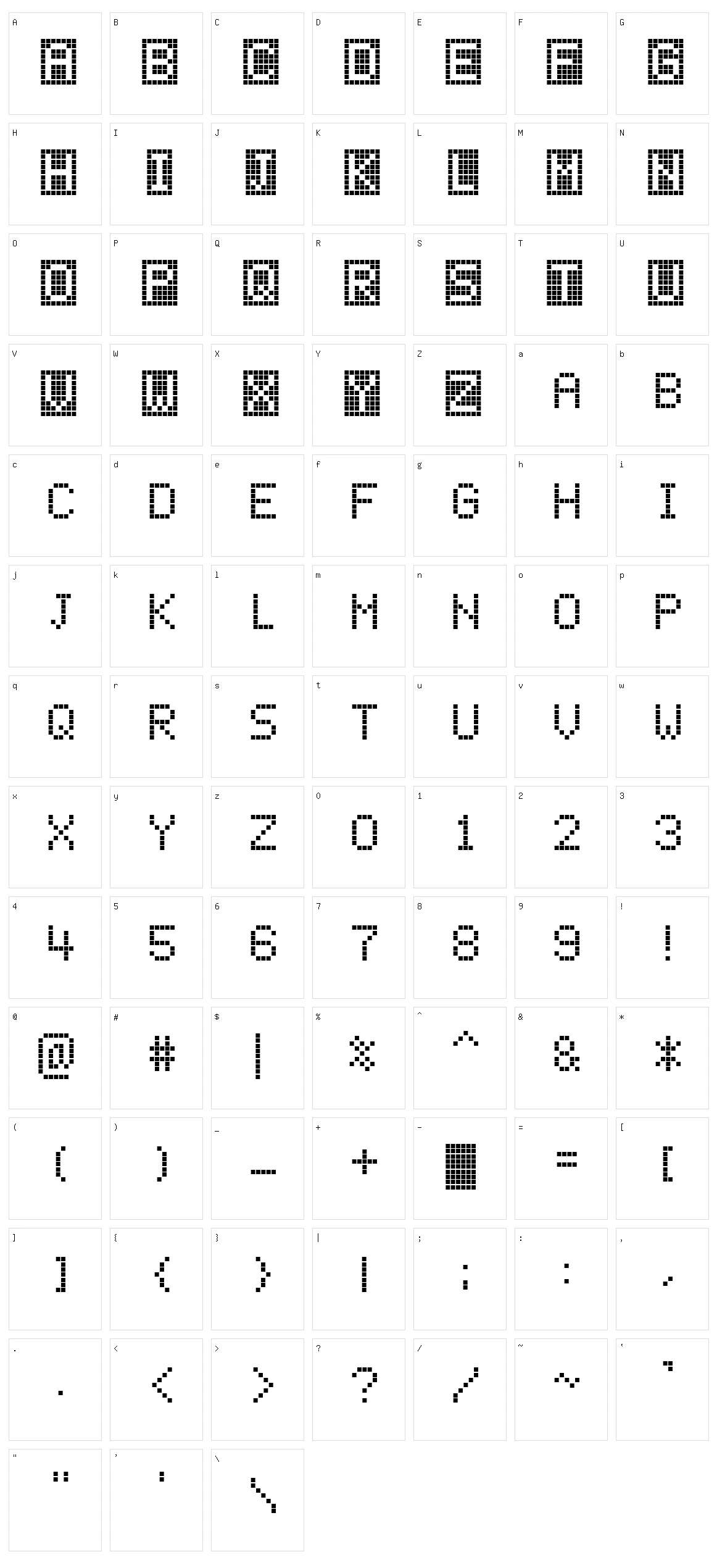 ChessType Character Set