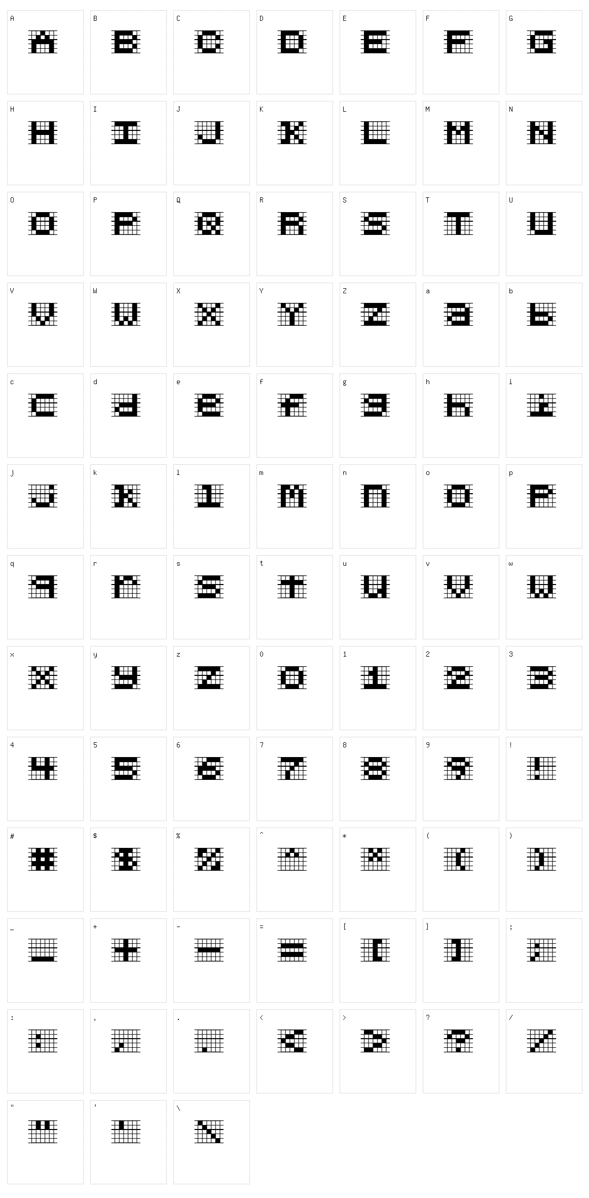 Chlorenuf Character Set