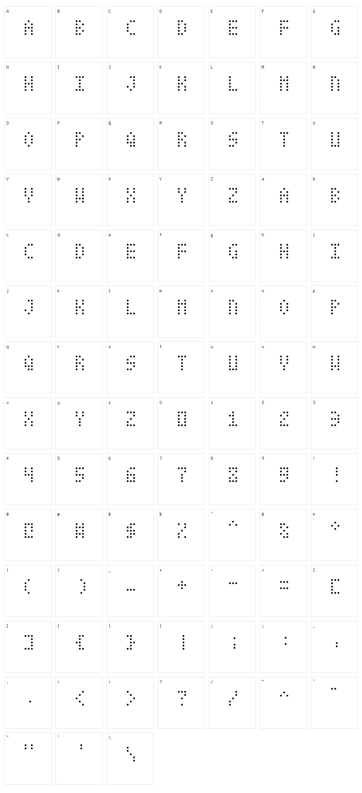 Datdot Character Set