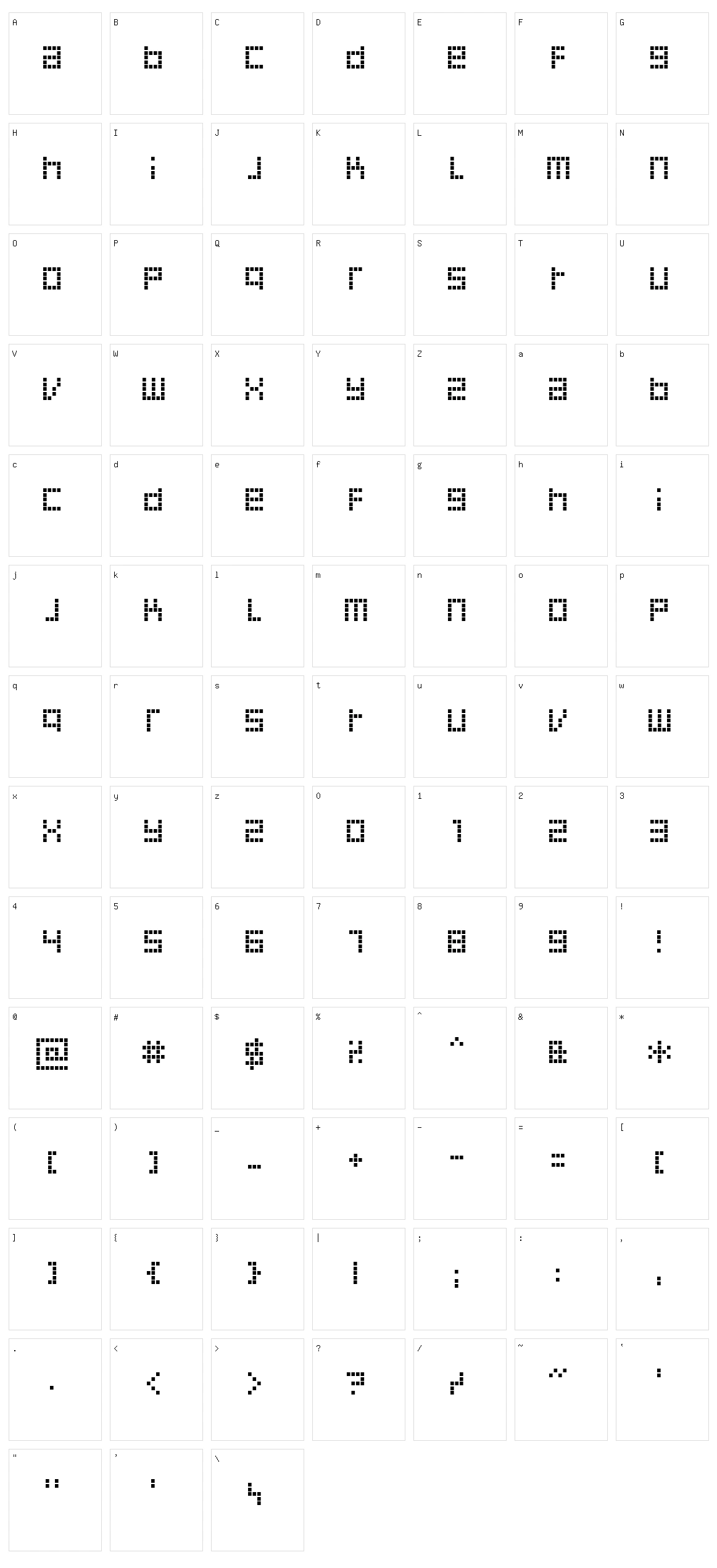 Decoder Character Set
