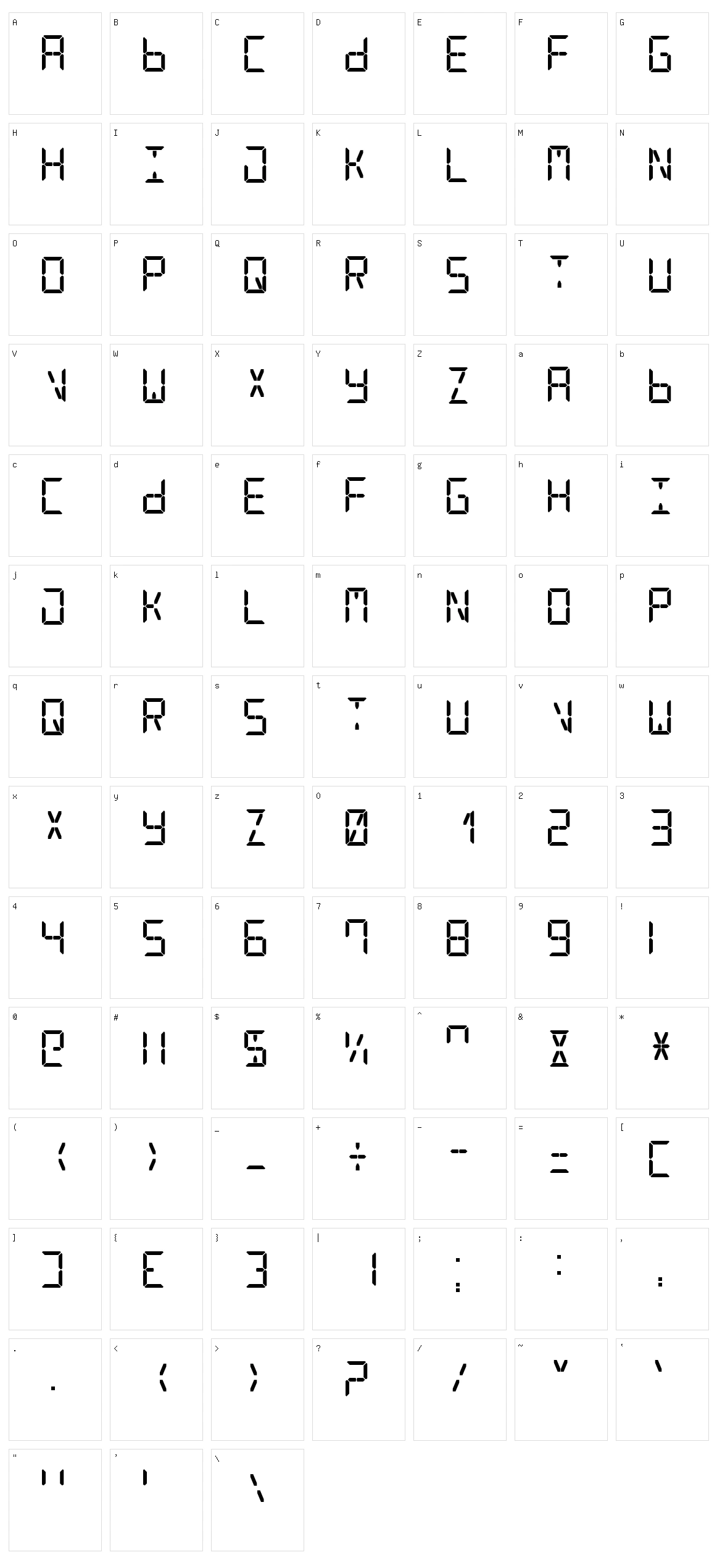 Digital Counter 7 Character Set