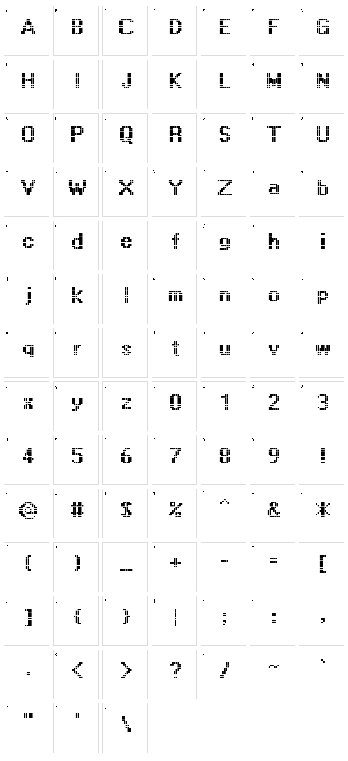 Display Character Set