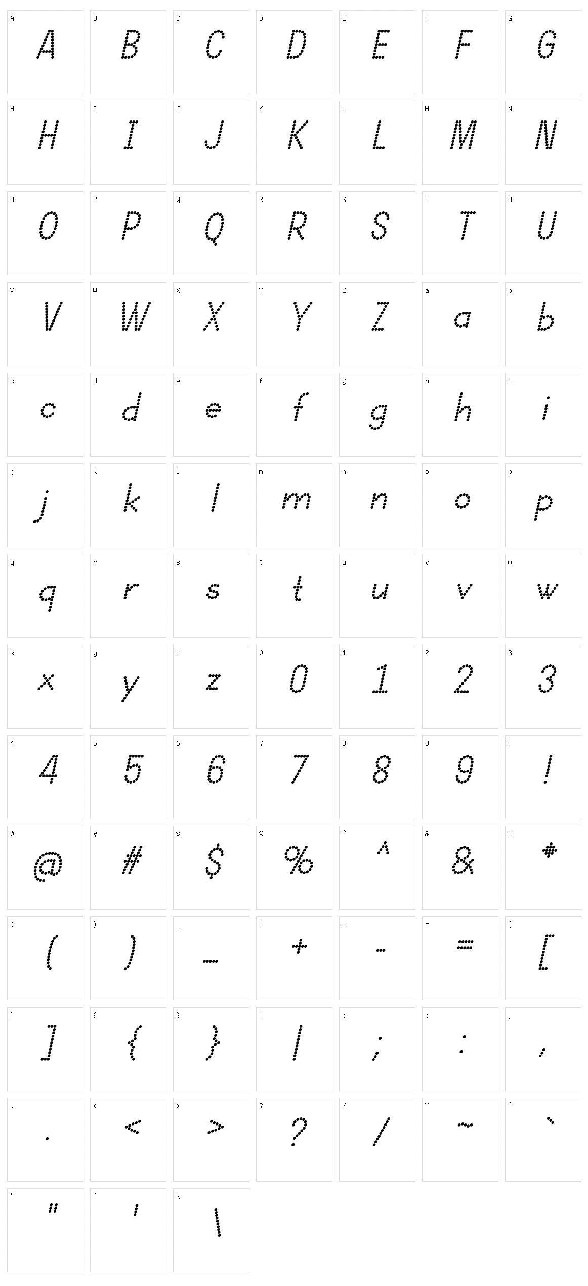 Dotcirful Character Set