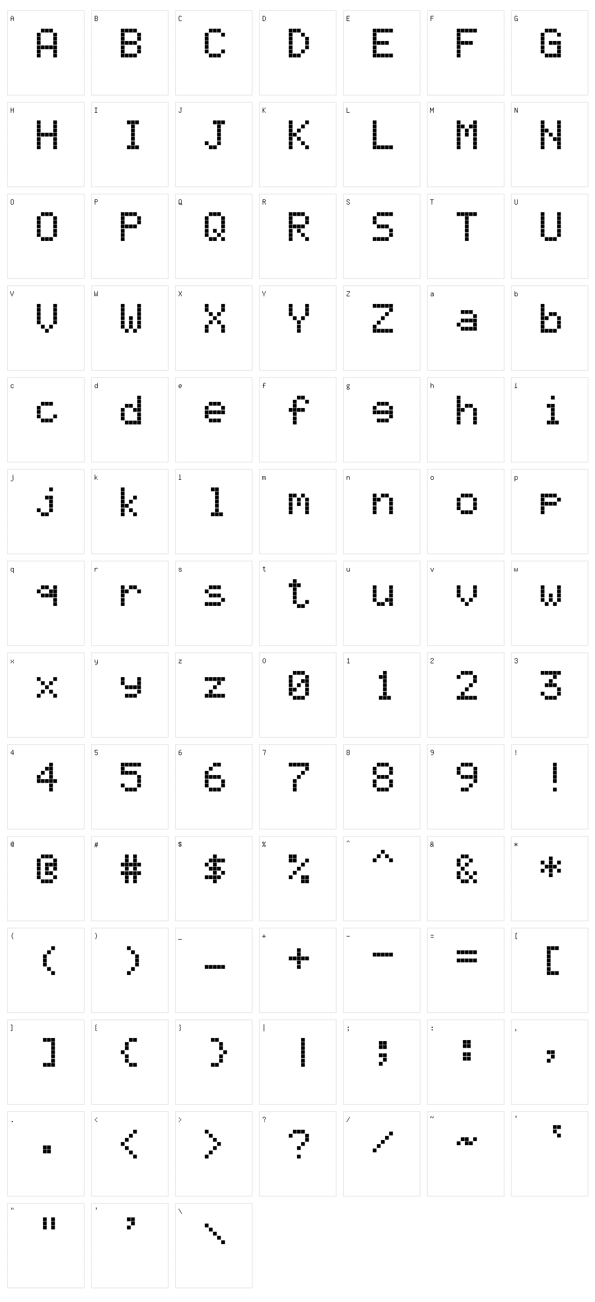 Ericsson GA628 Character Set