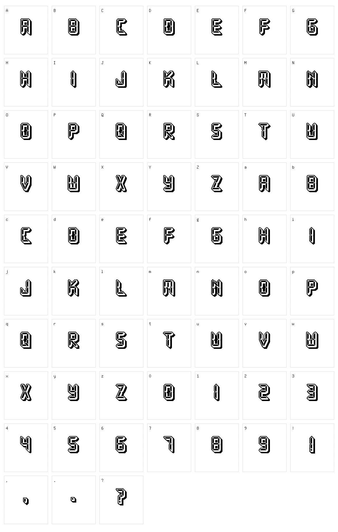 Error Character Set