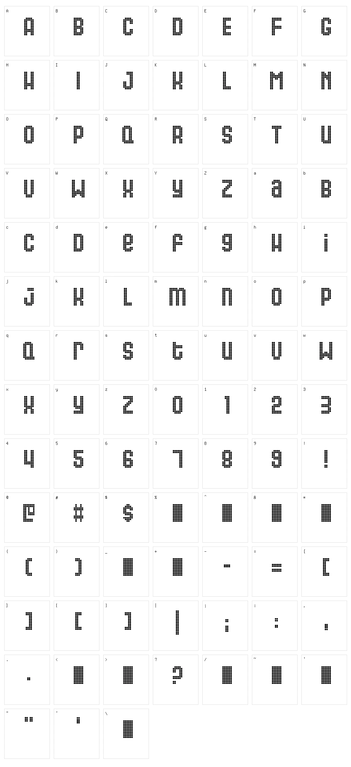 Gas Character Set