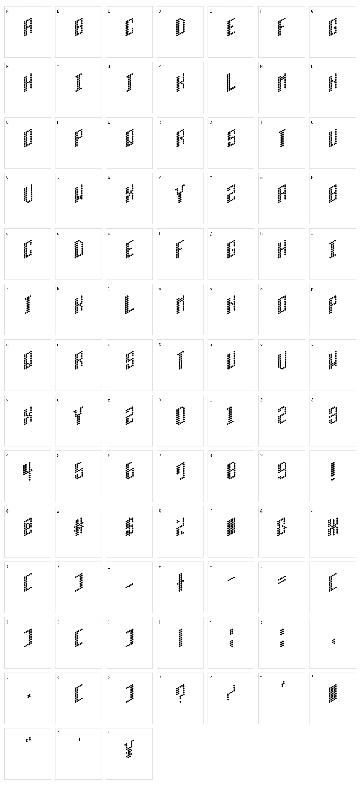 HIB Cell Character Set