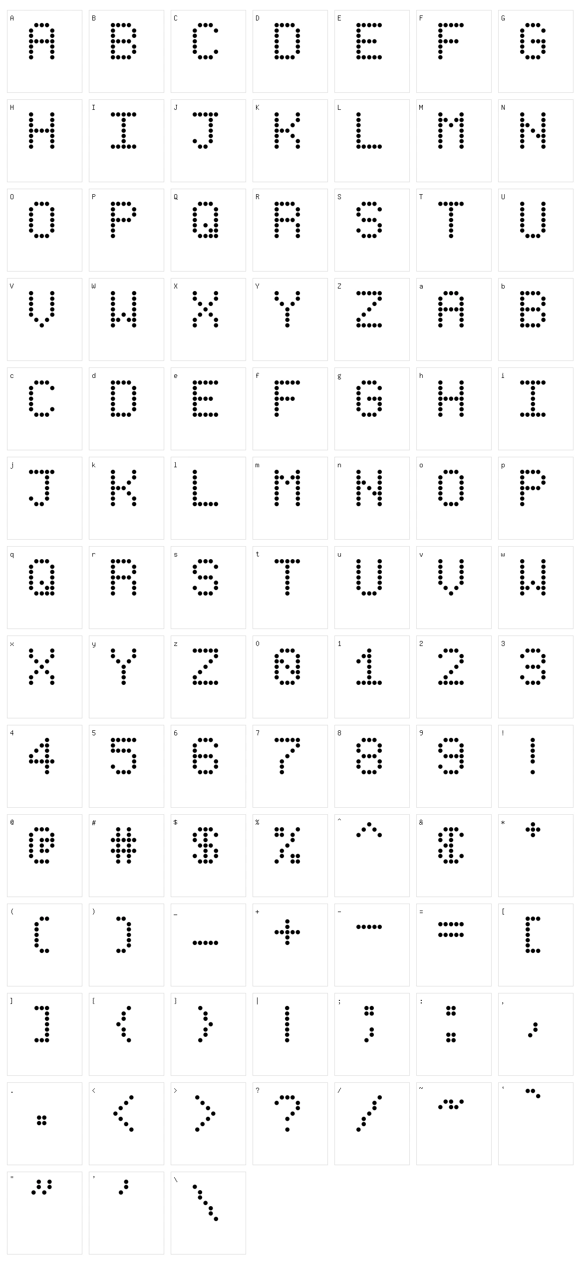 Into Dot Matrix Character Set