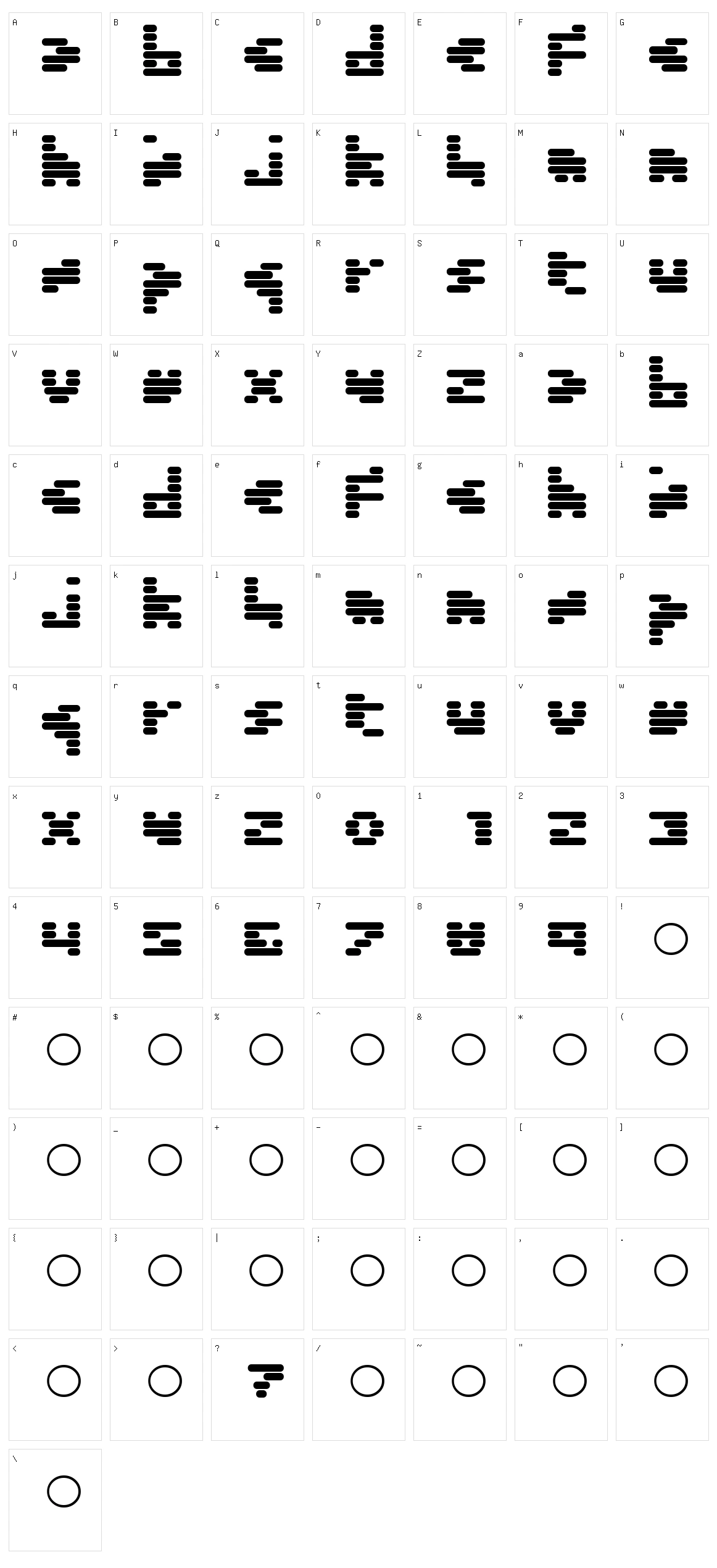 Invalid Character Set