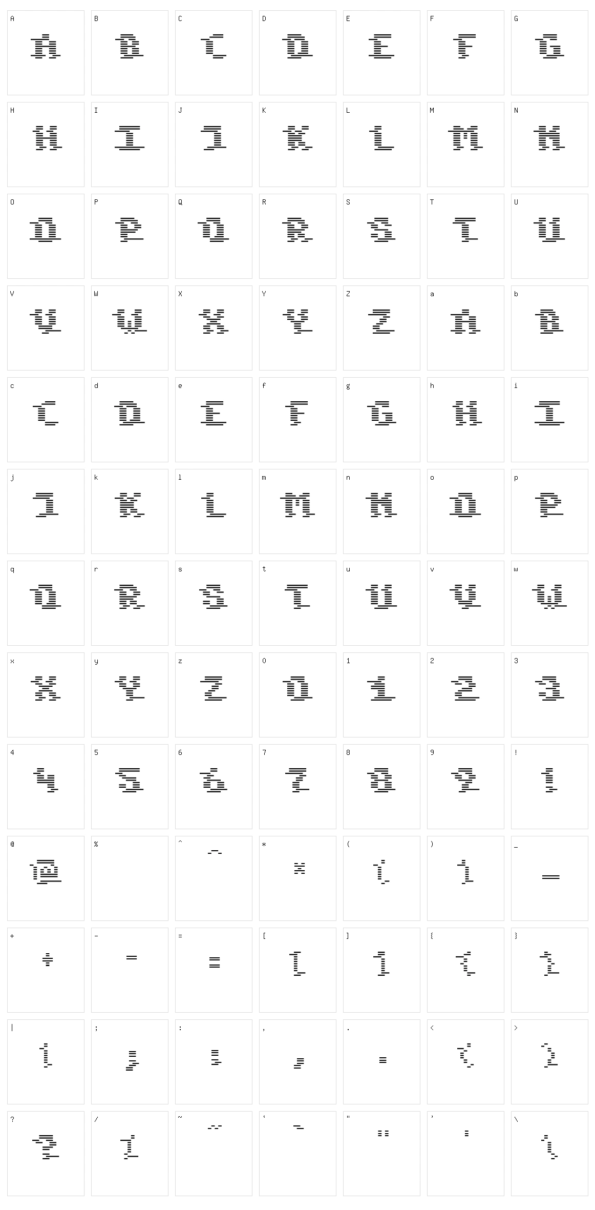 Komodore Character Set