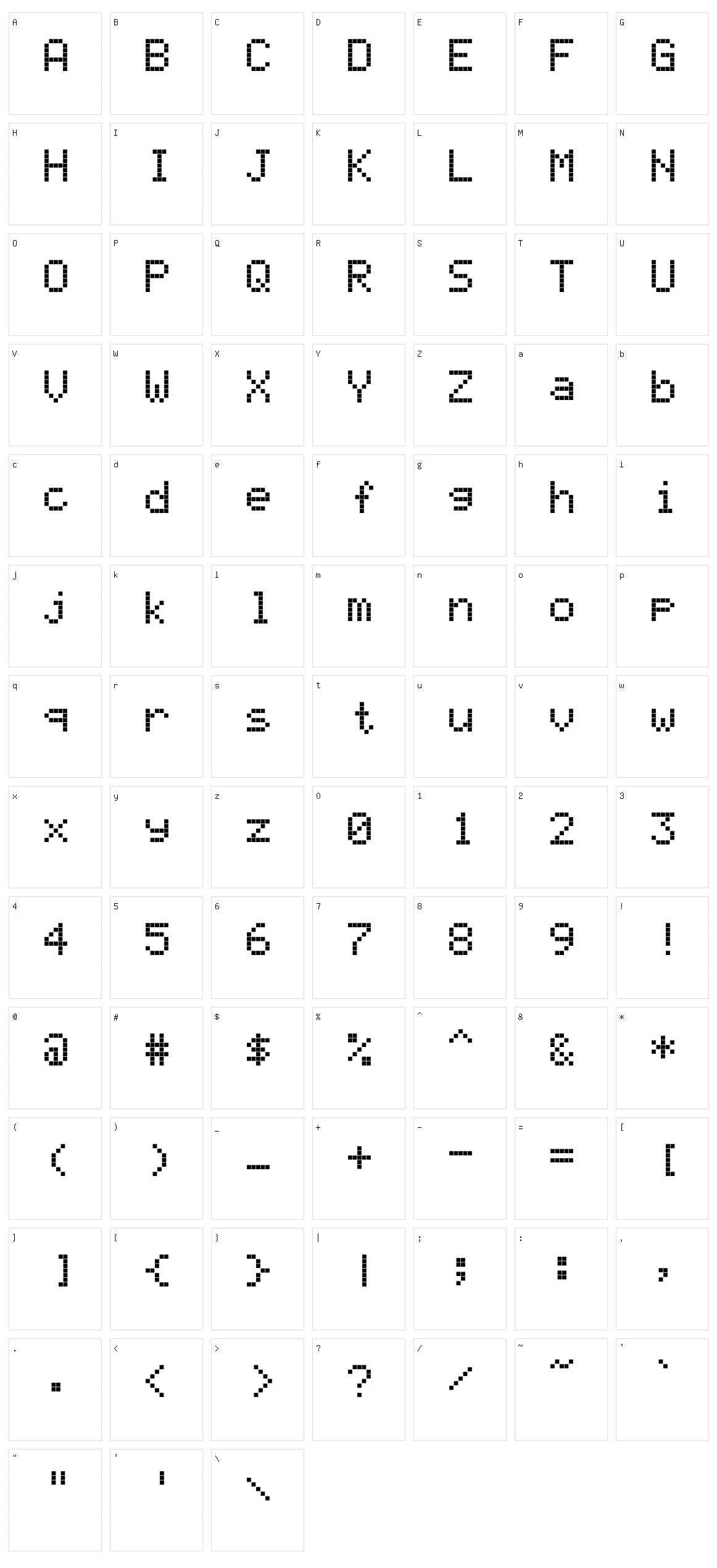 LED Calculator Character Set
