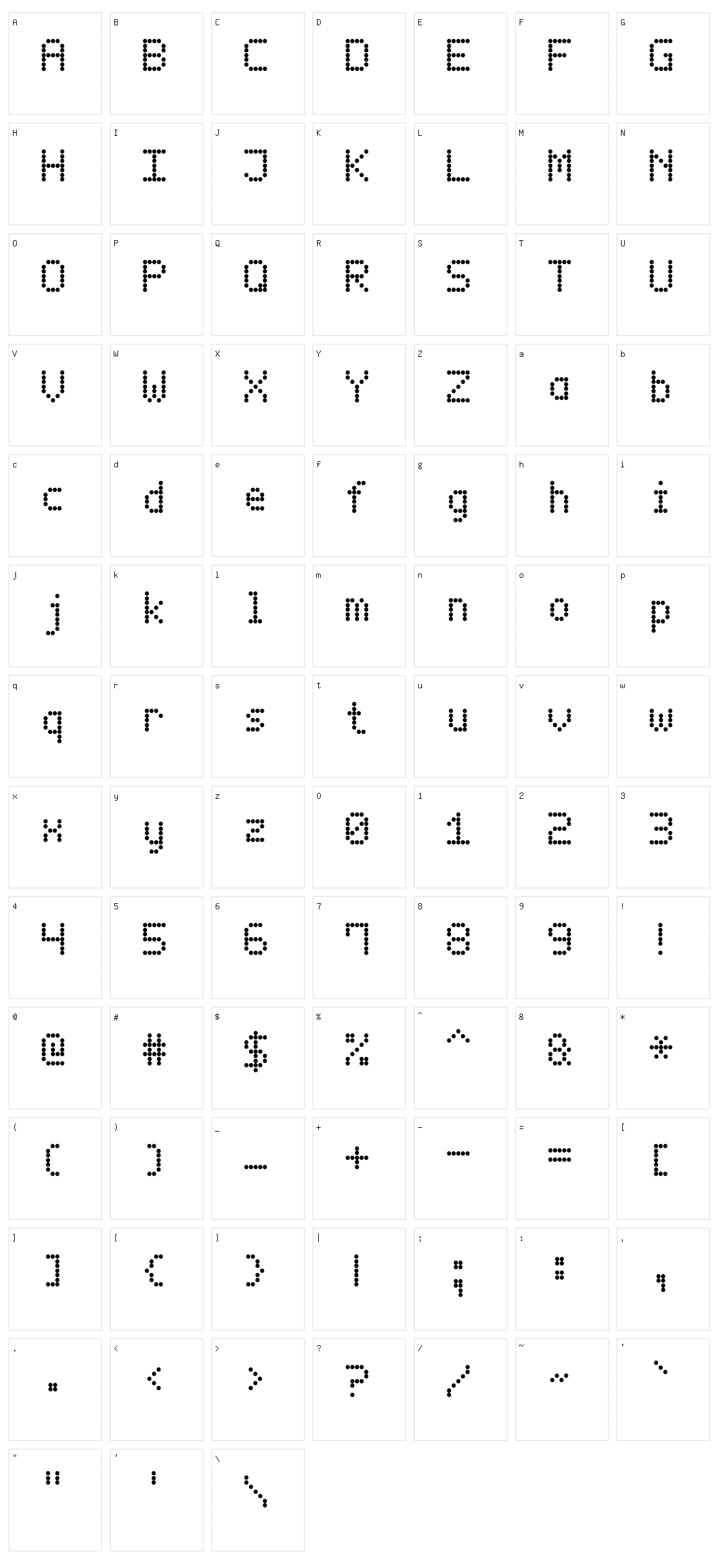 LED Counter 7 Character Set