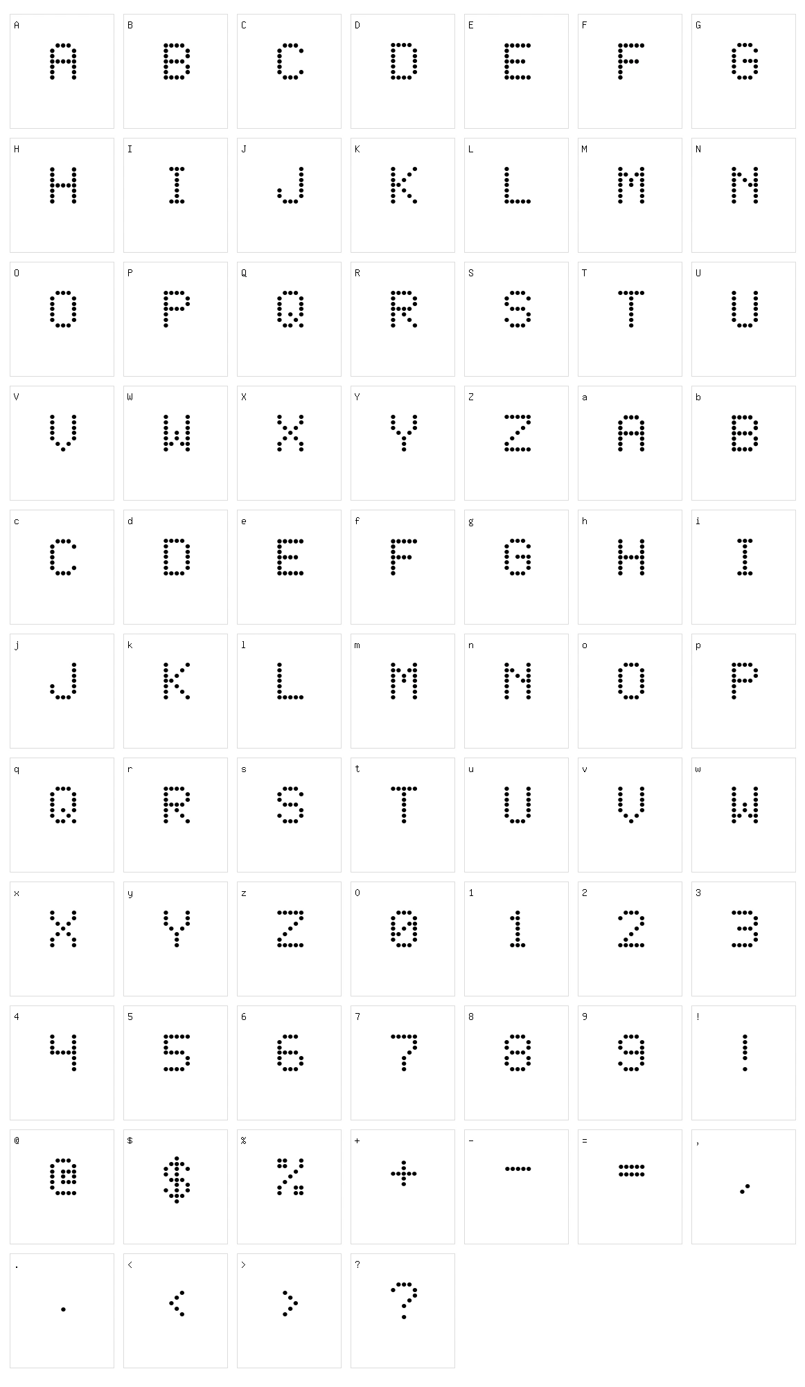 LED Dot-Matrix Character Set