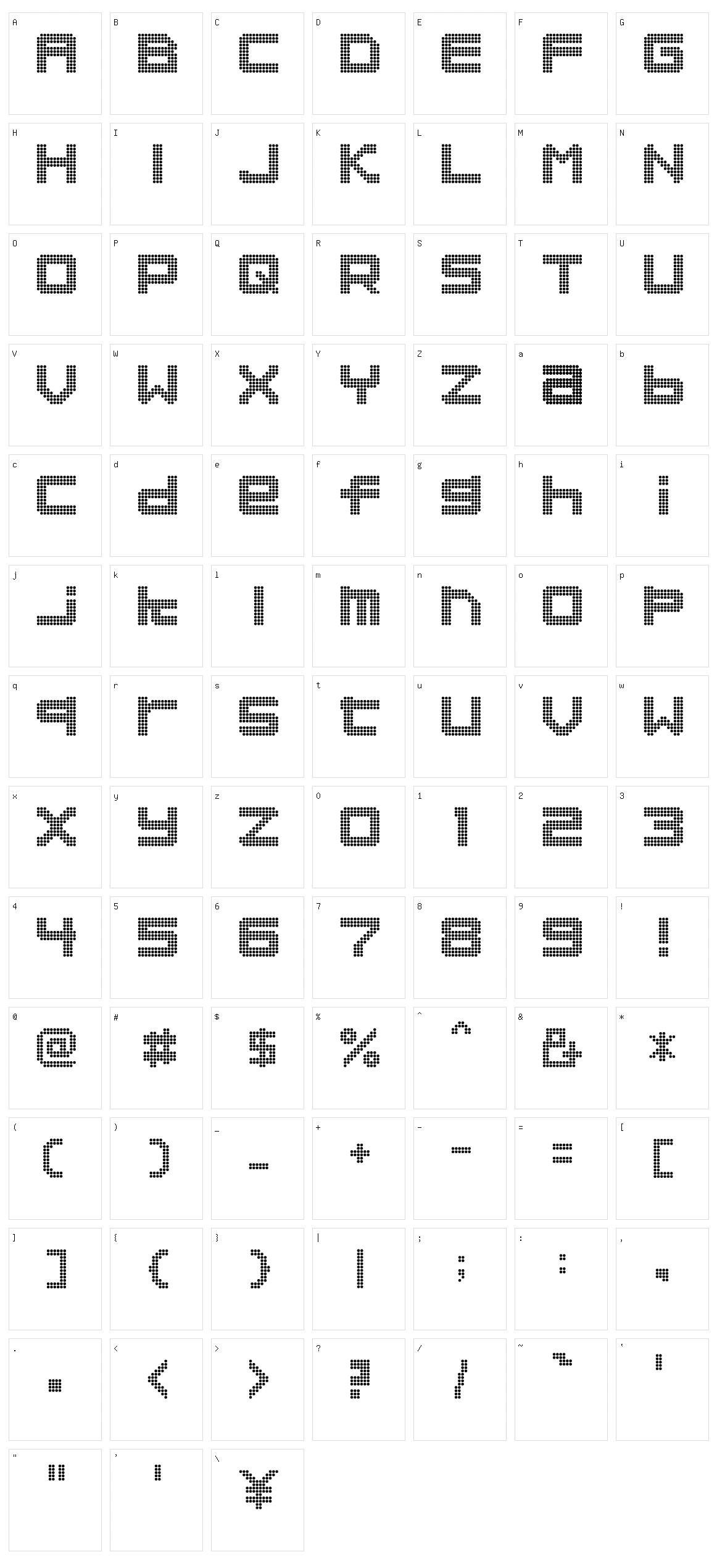 Orandakan Kana Character Set