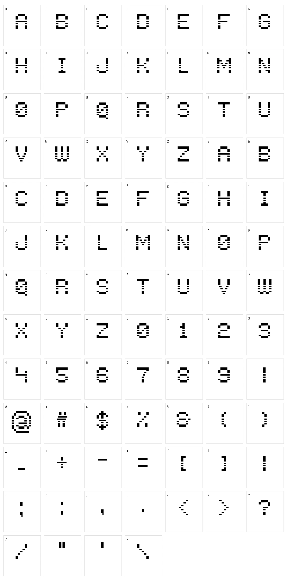 Press any key to continue Character Set