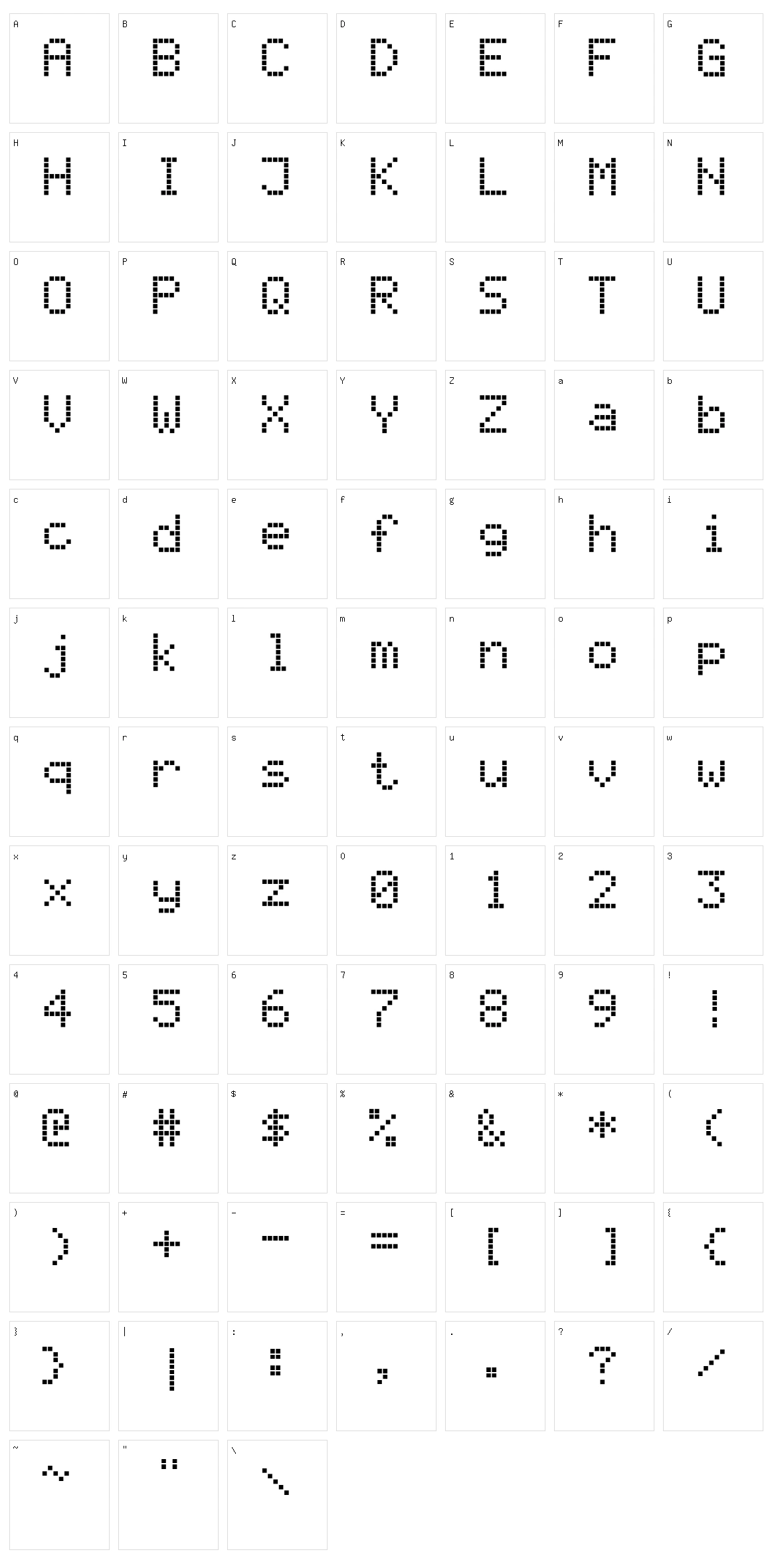 Register Character Set