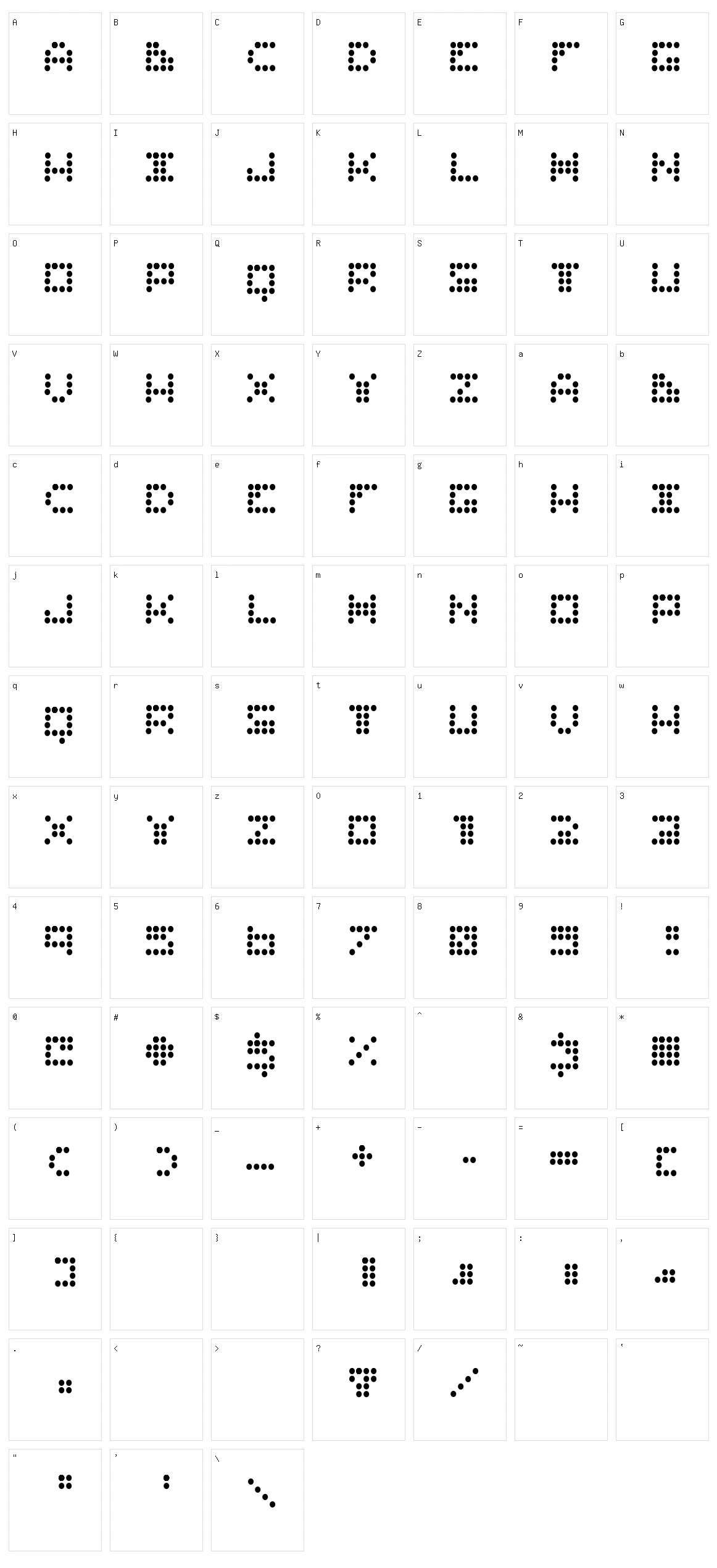 Routine Character Set