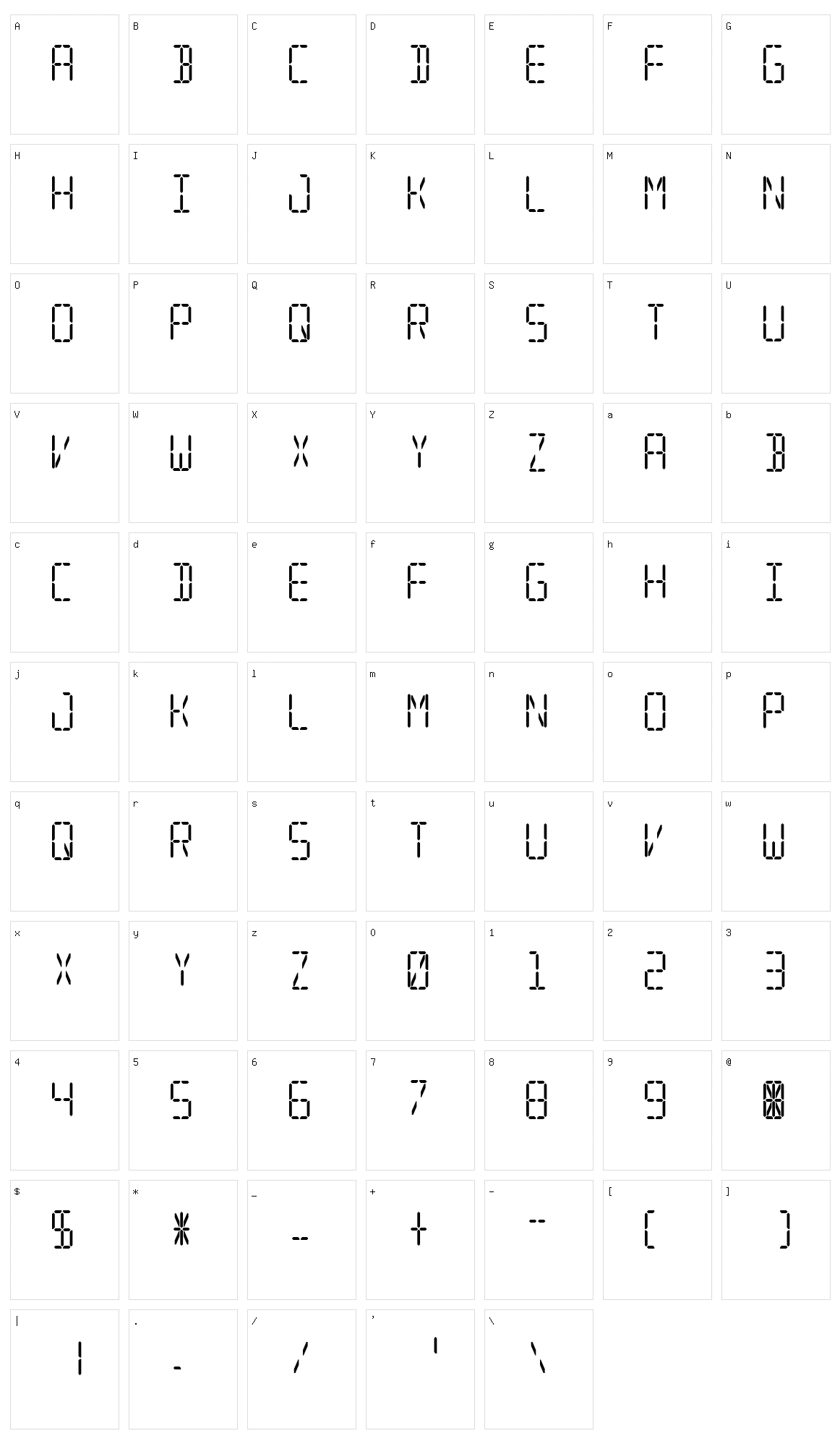 Segmental Character Set