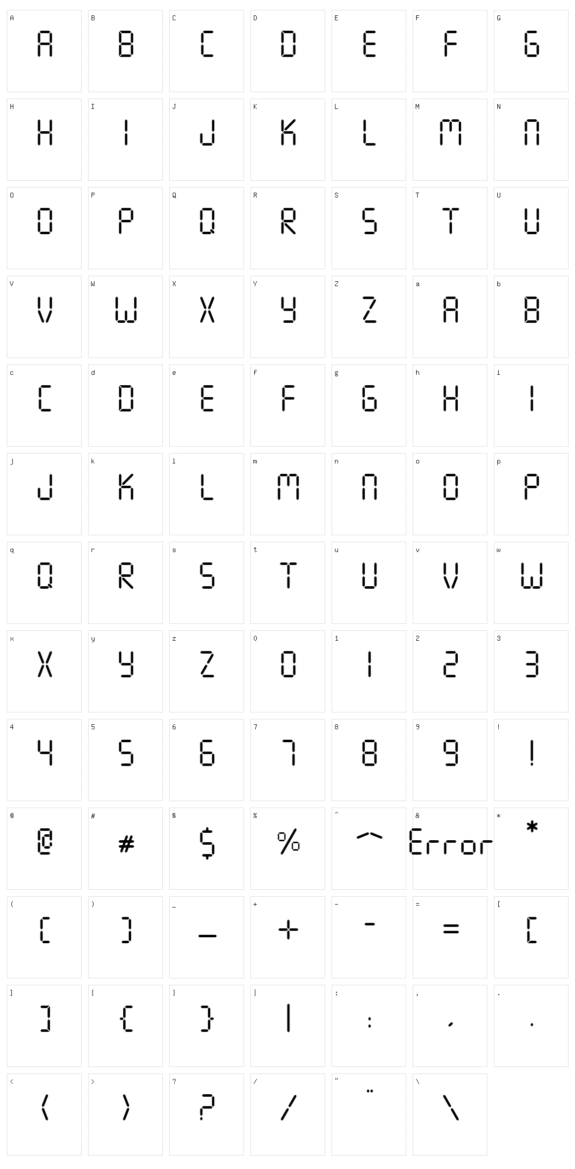 Seven Segment Character Set