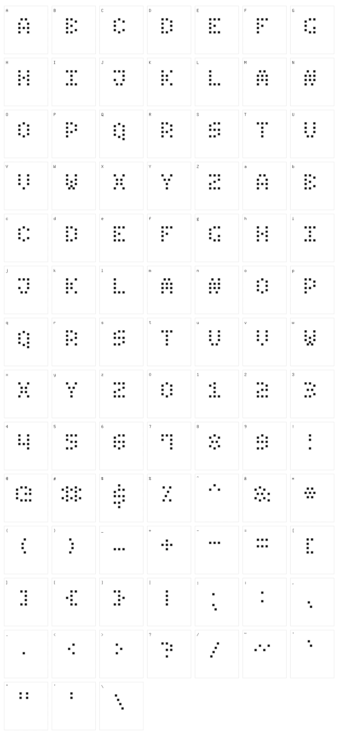 Small Dot Digital-7 Character Set