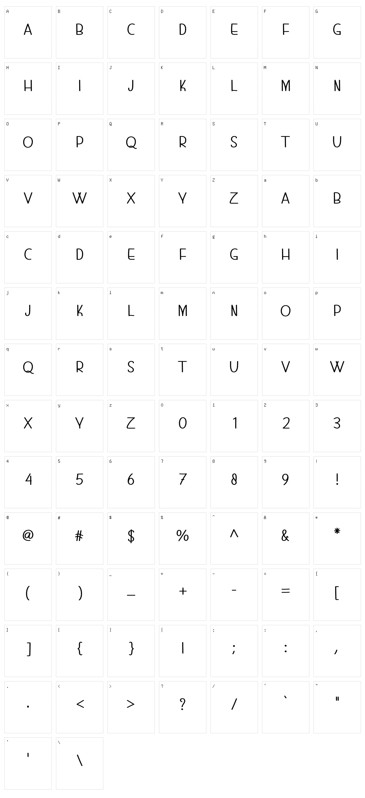 Thinkpad Character Set