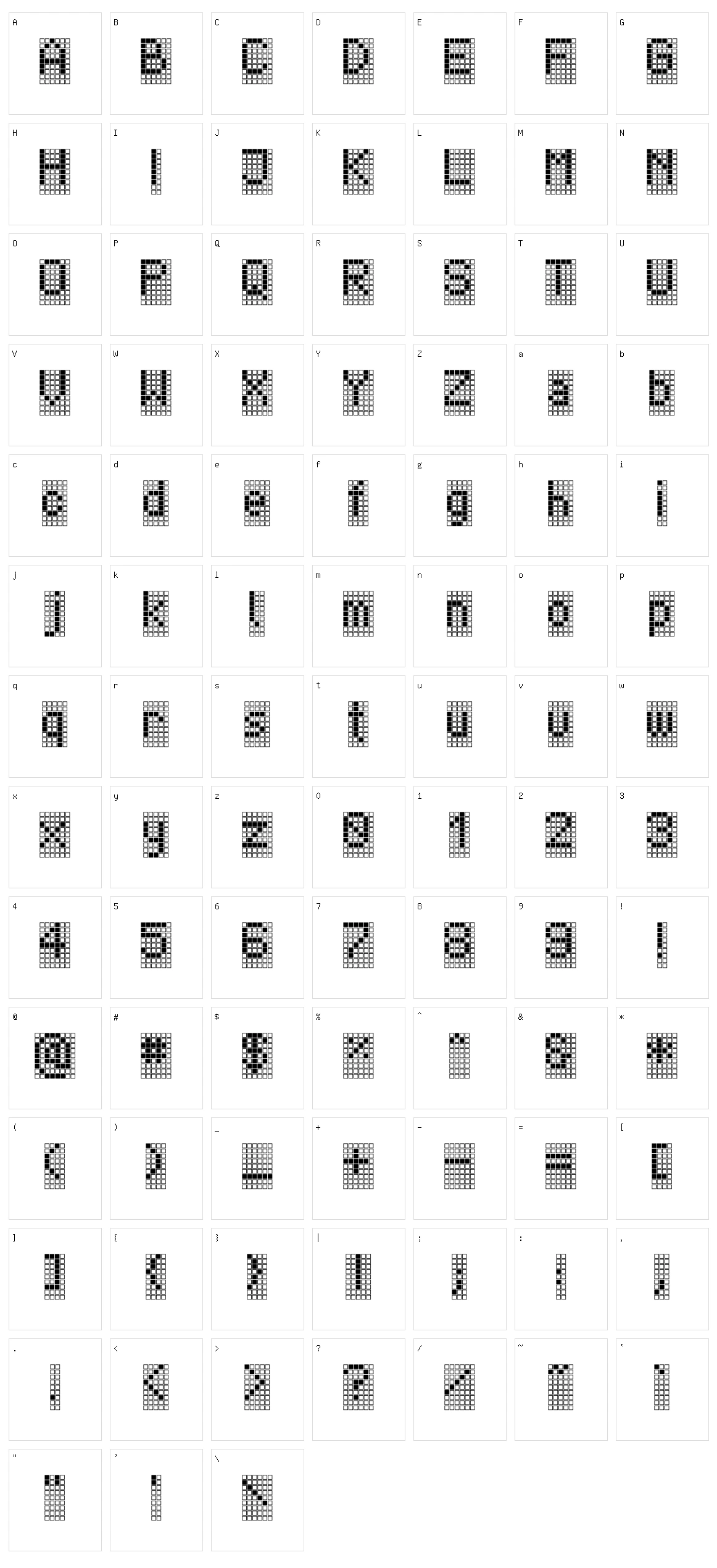TPF Display Character Set
