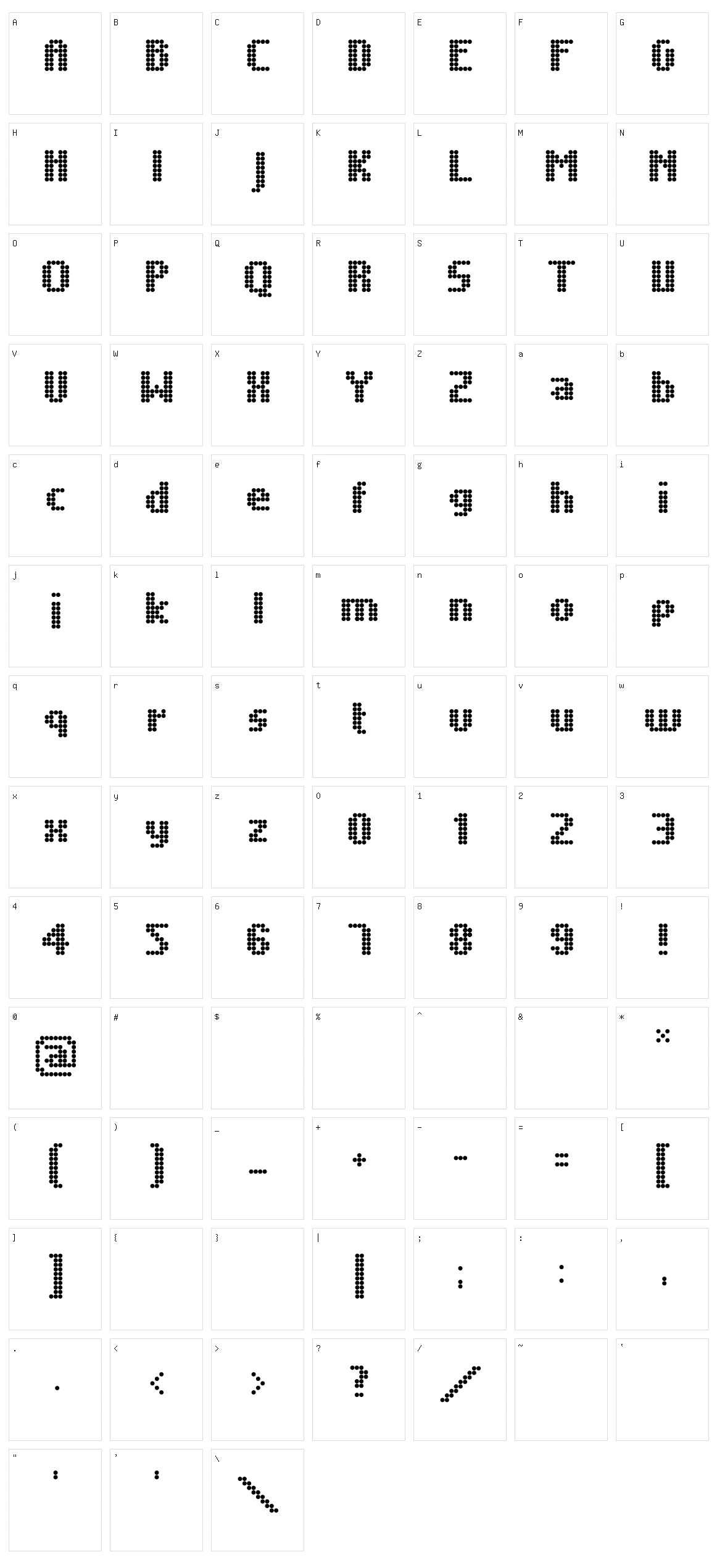 Unintended Character Set