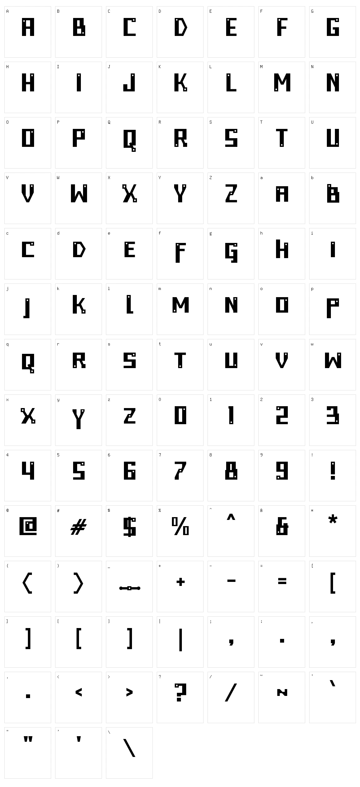 b Buruh Ngepath Character Set