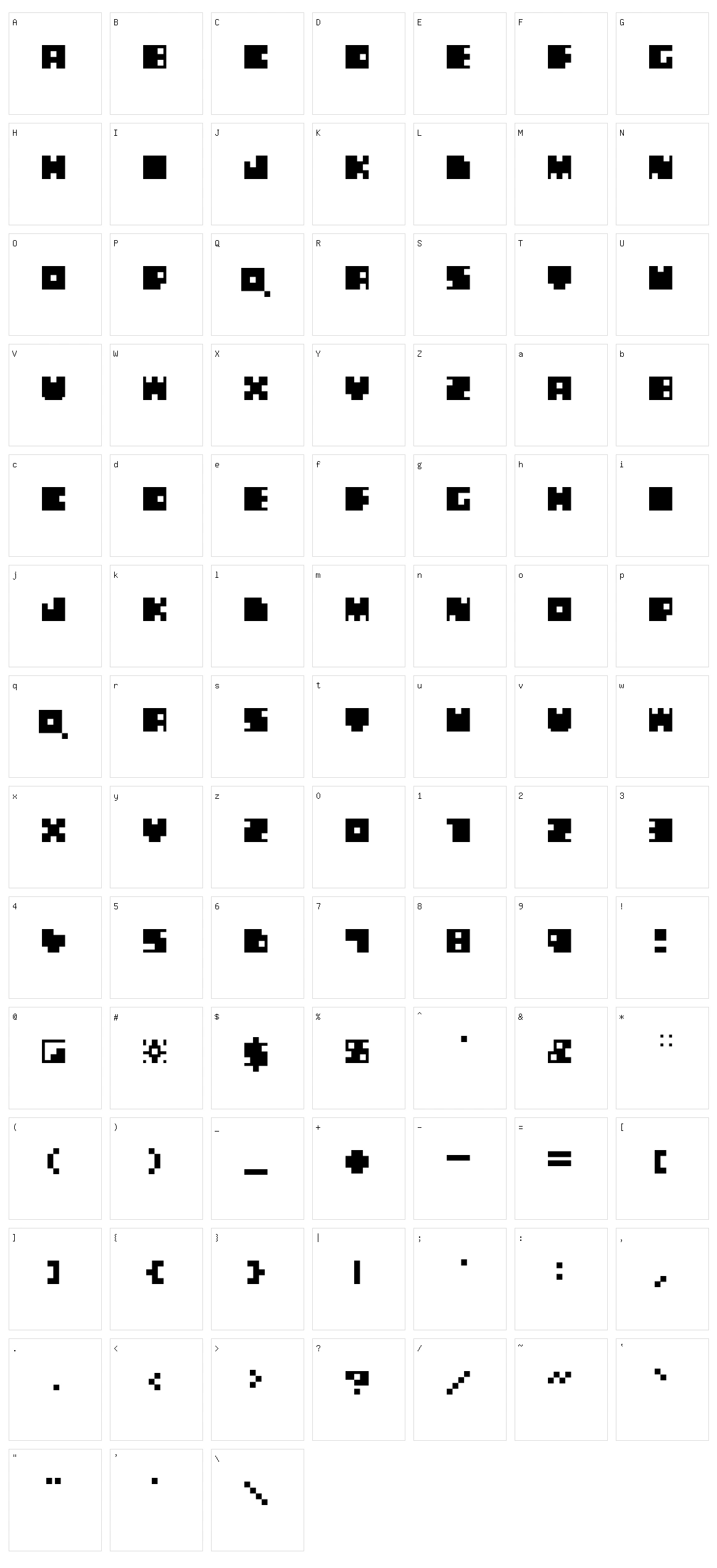 Blablabla Character Set