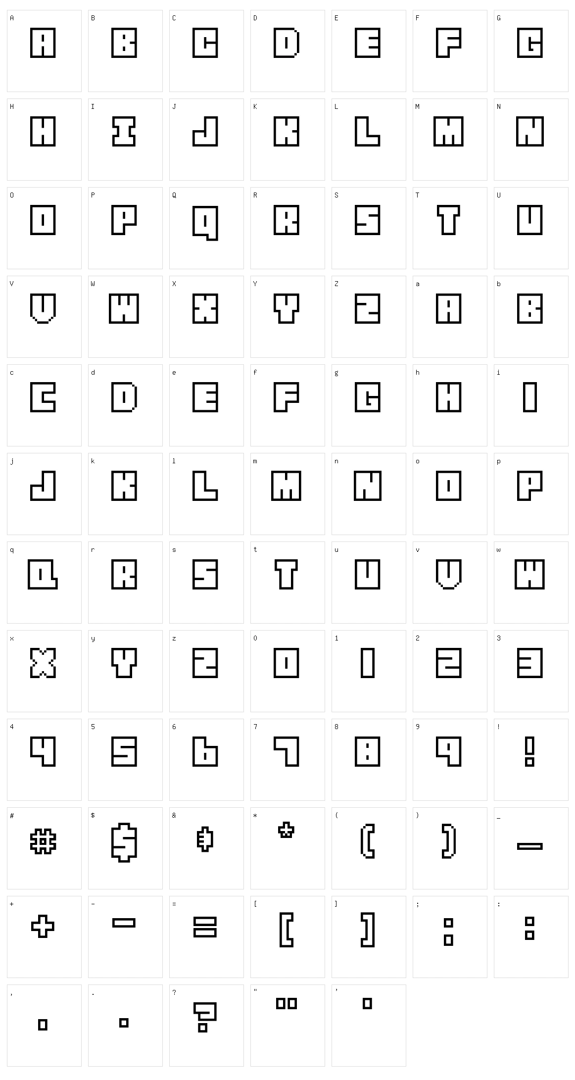 Blocked Character Set
