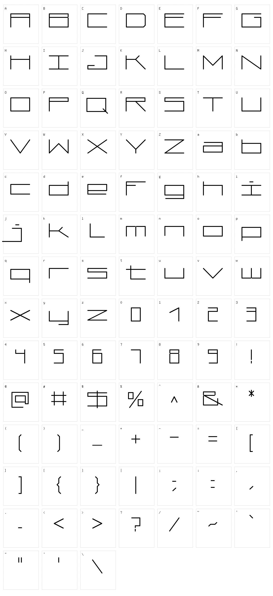 Coges Character Set