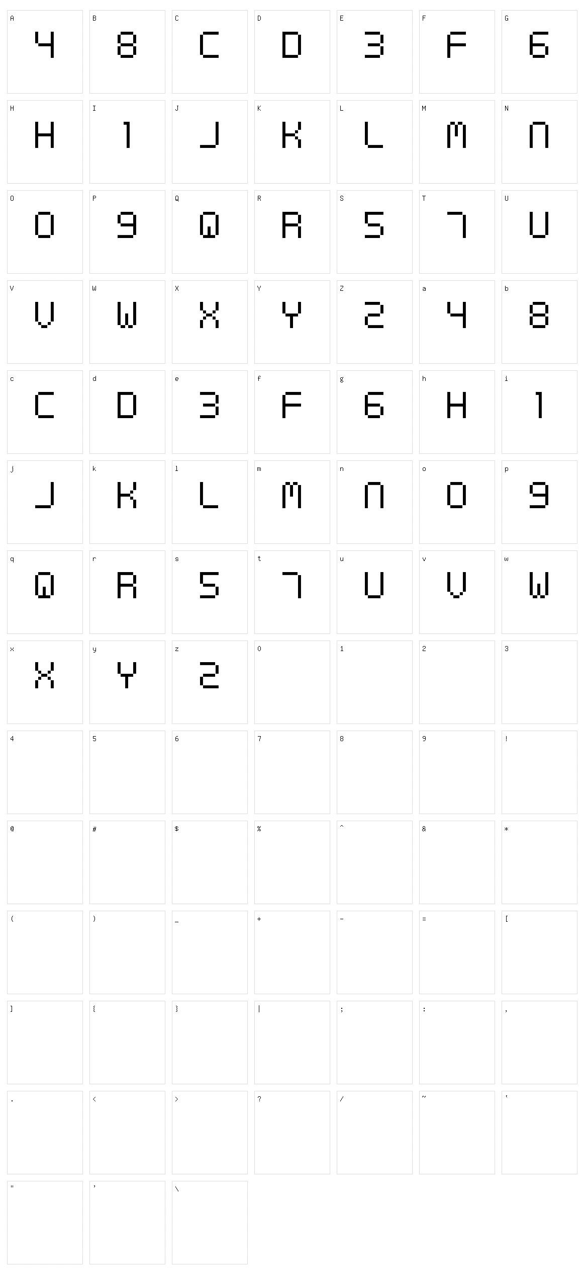 Digital cognitive Character Set