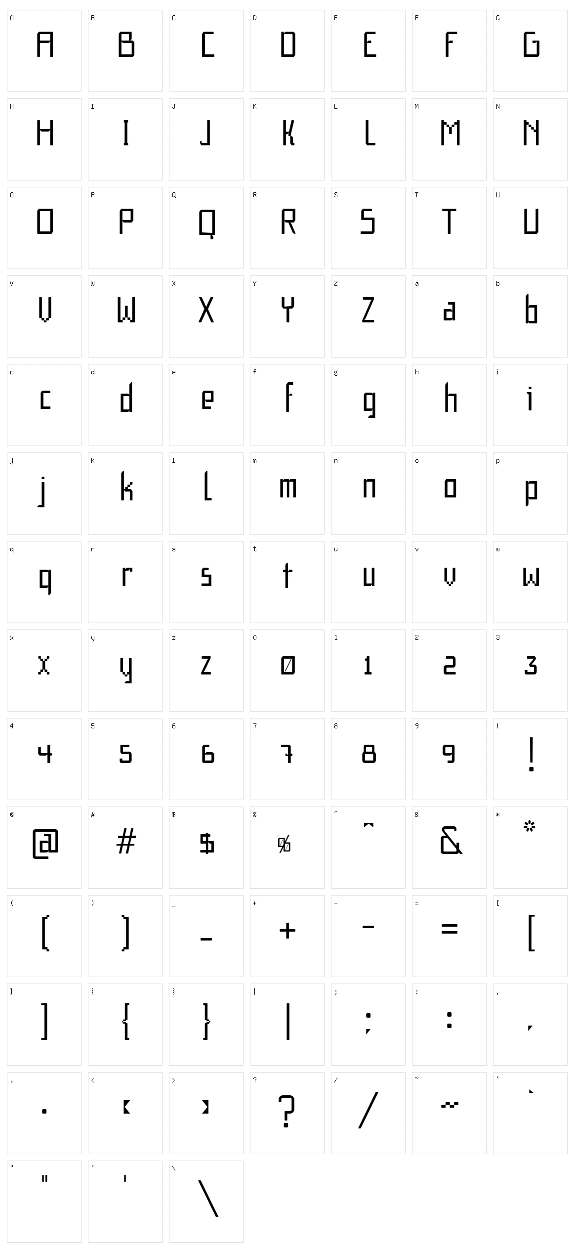 F1 Secuencia Quad FFP Character Set