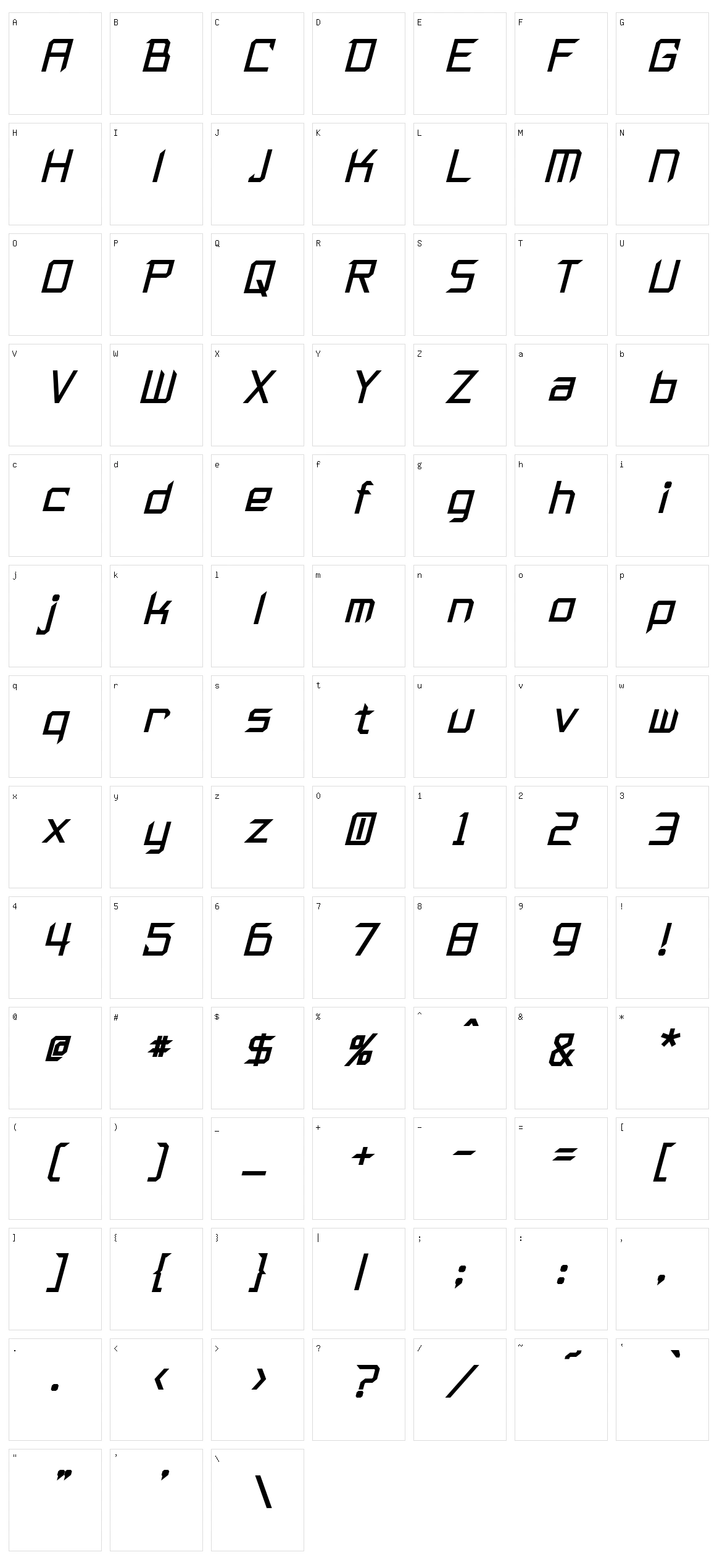 Furmanite Character Set