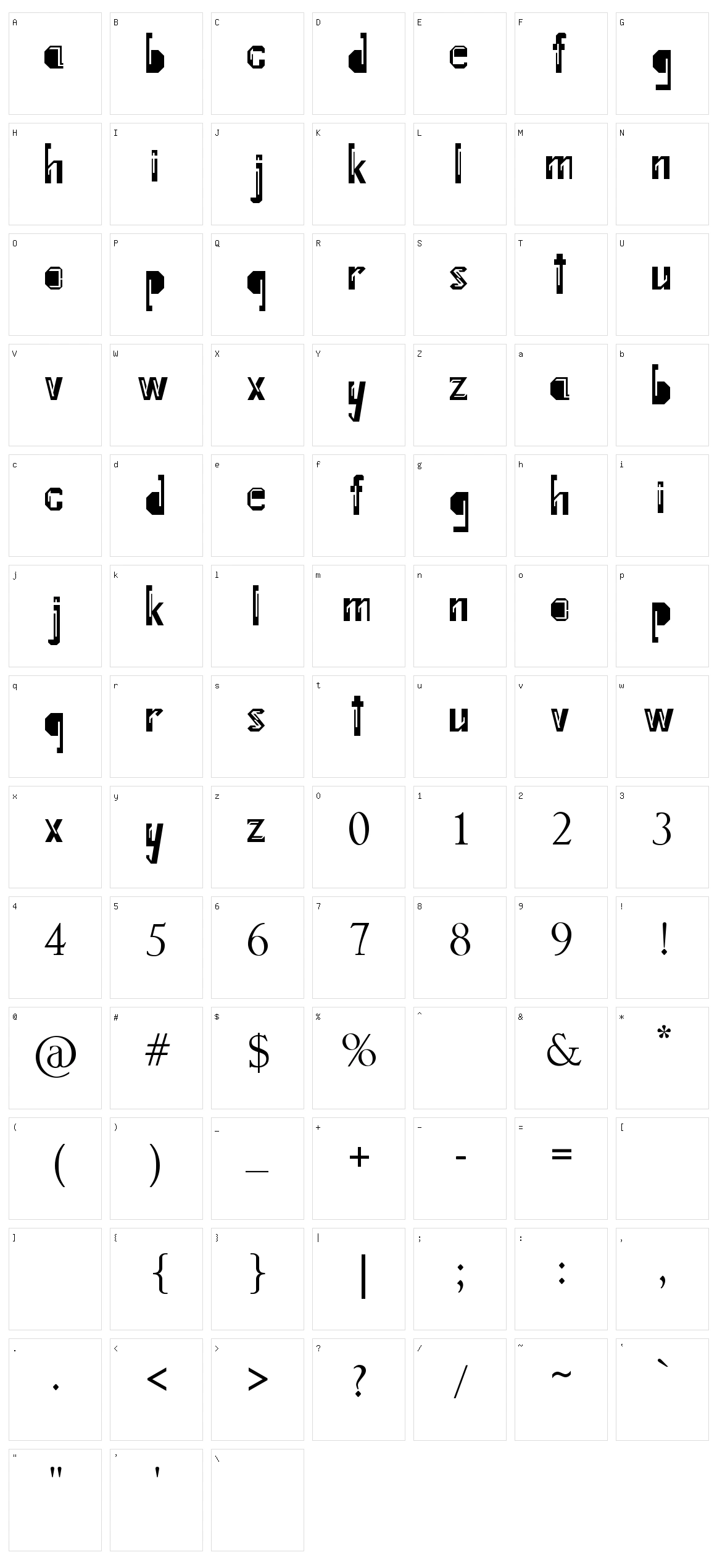Internal Fratture Character Set