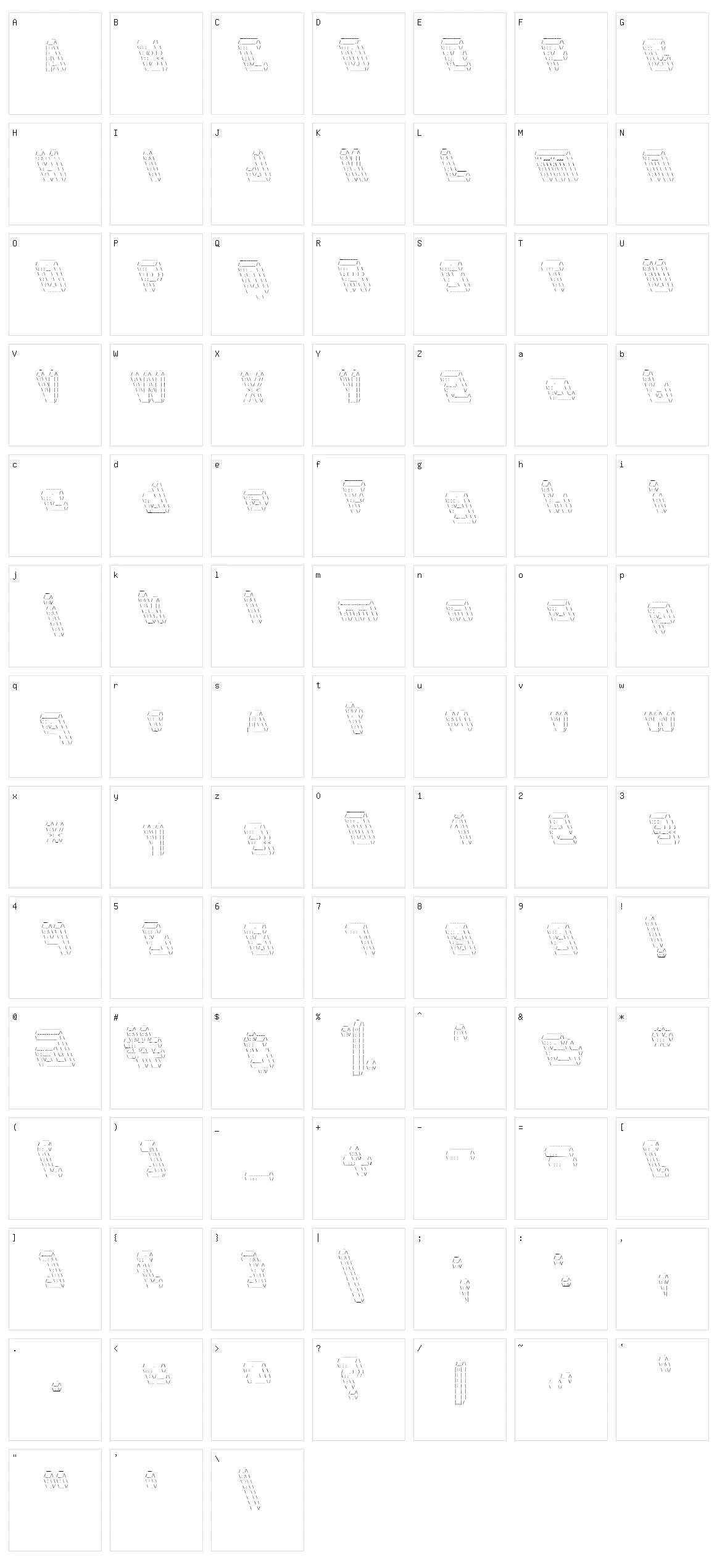Internerd Character Set