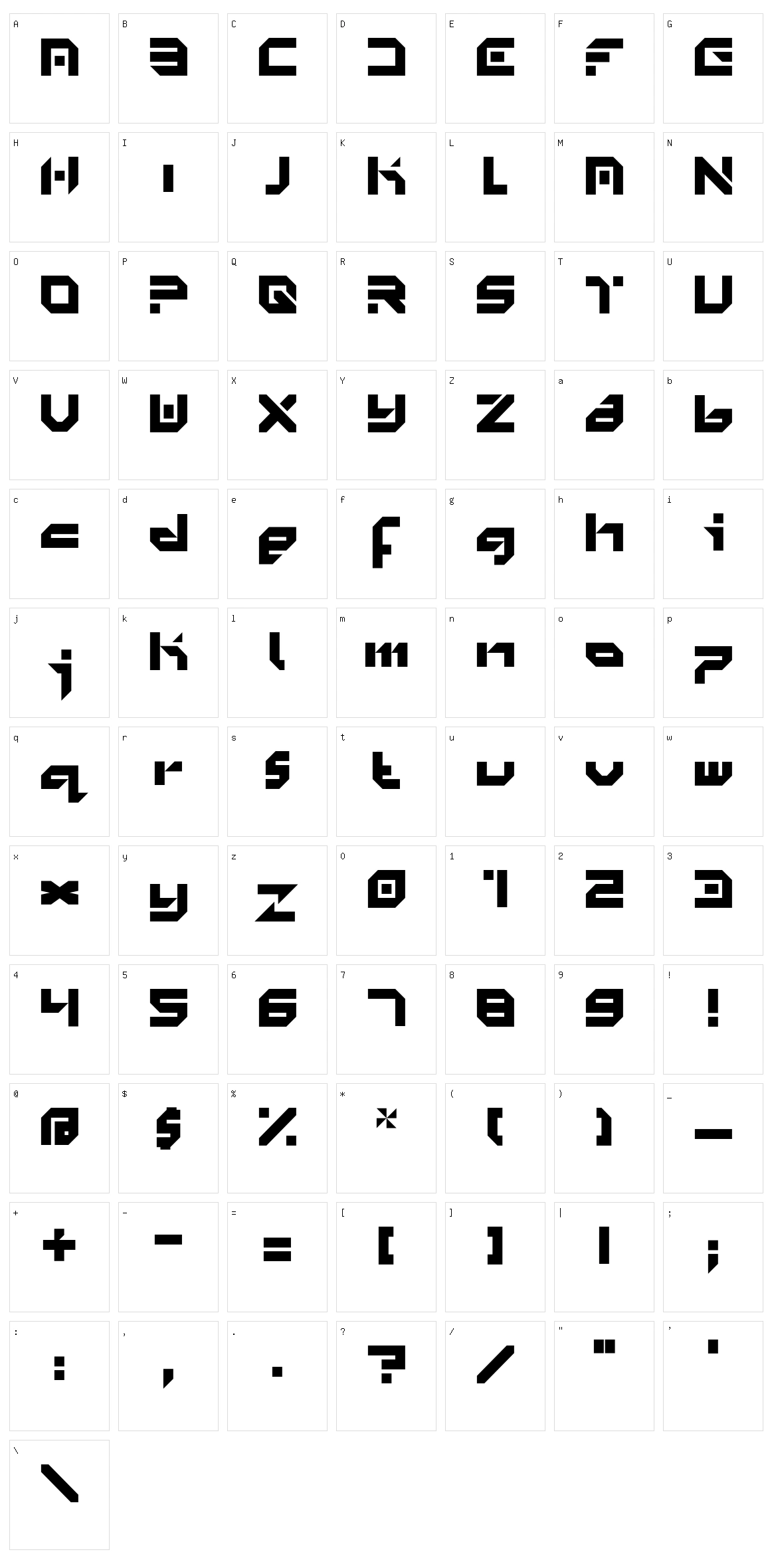 Minimal Character Set